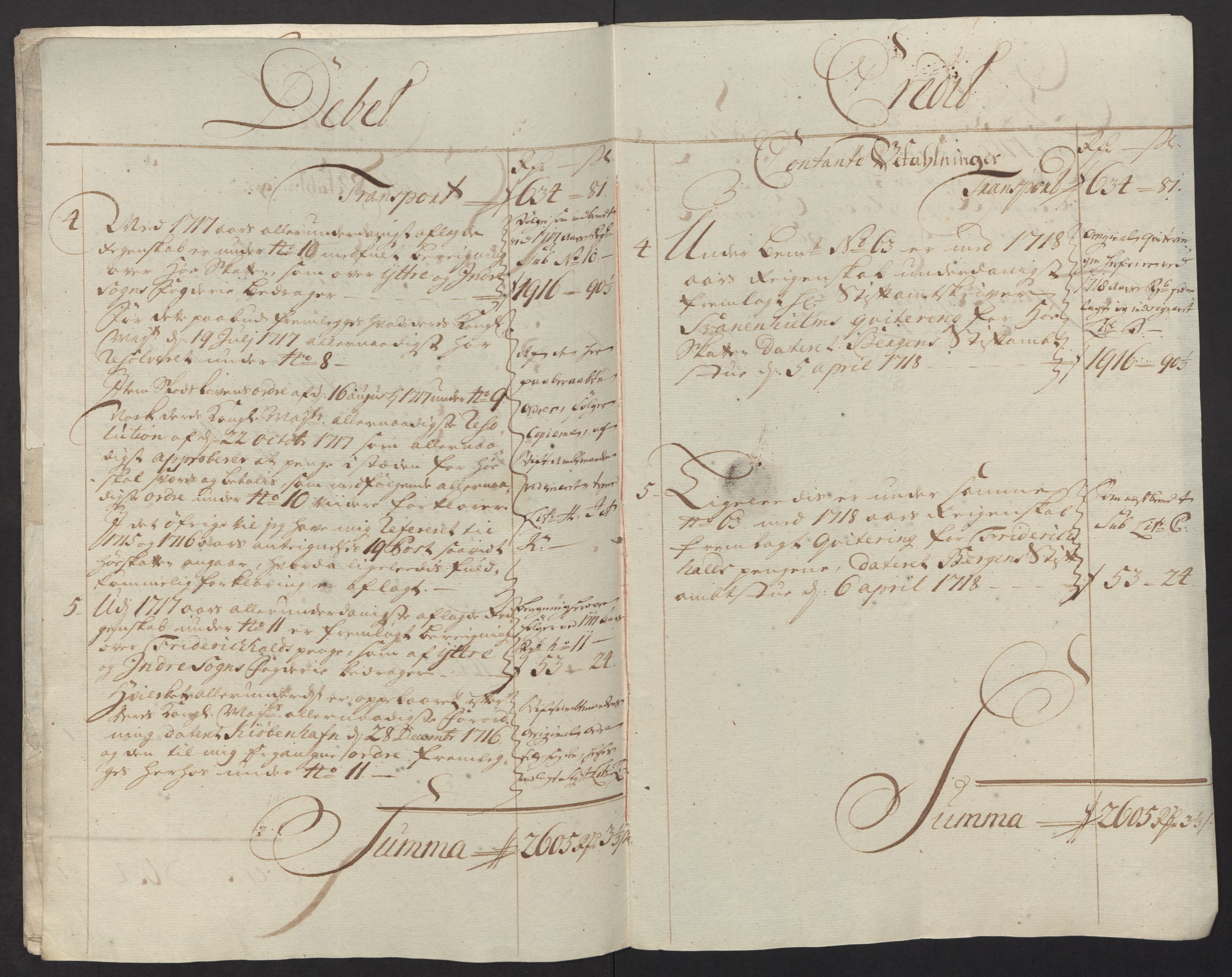 Rentekammeret inntil 1814, Reviderte regnskaper, Fogderegnskap, RA/EA-4092/R52/L3321: Fogderegnskap Sogn, 1717-1718, p. 287