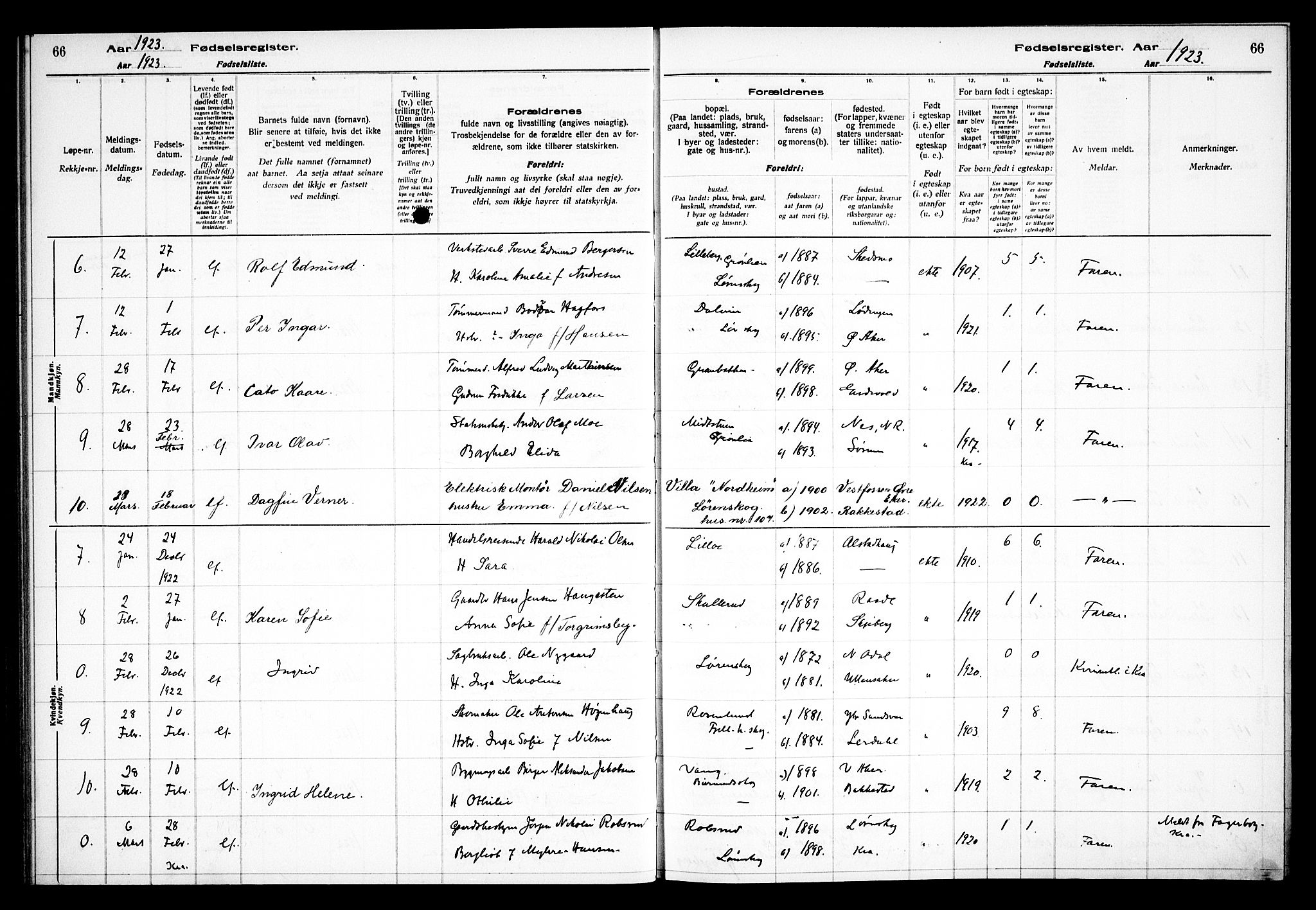 Skedsmo prestekontor Kirkebøker, AV/SAO-A-10033a/J/Jb/L0001: Birth register no. II 1, 1916-1932, p. 66