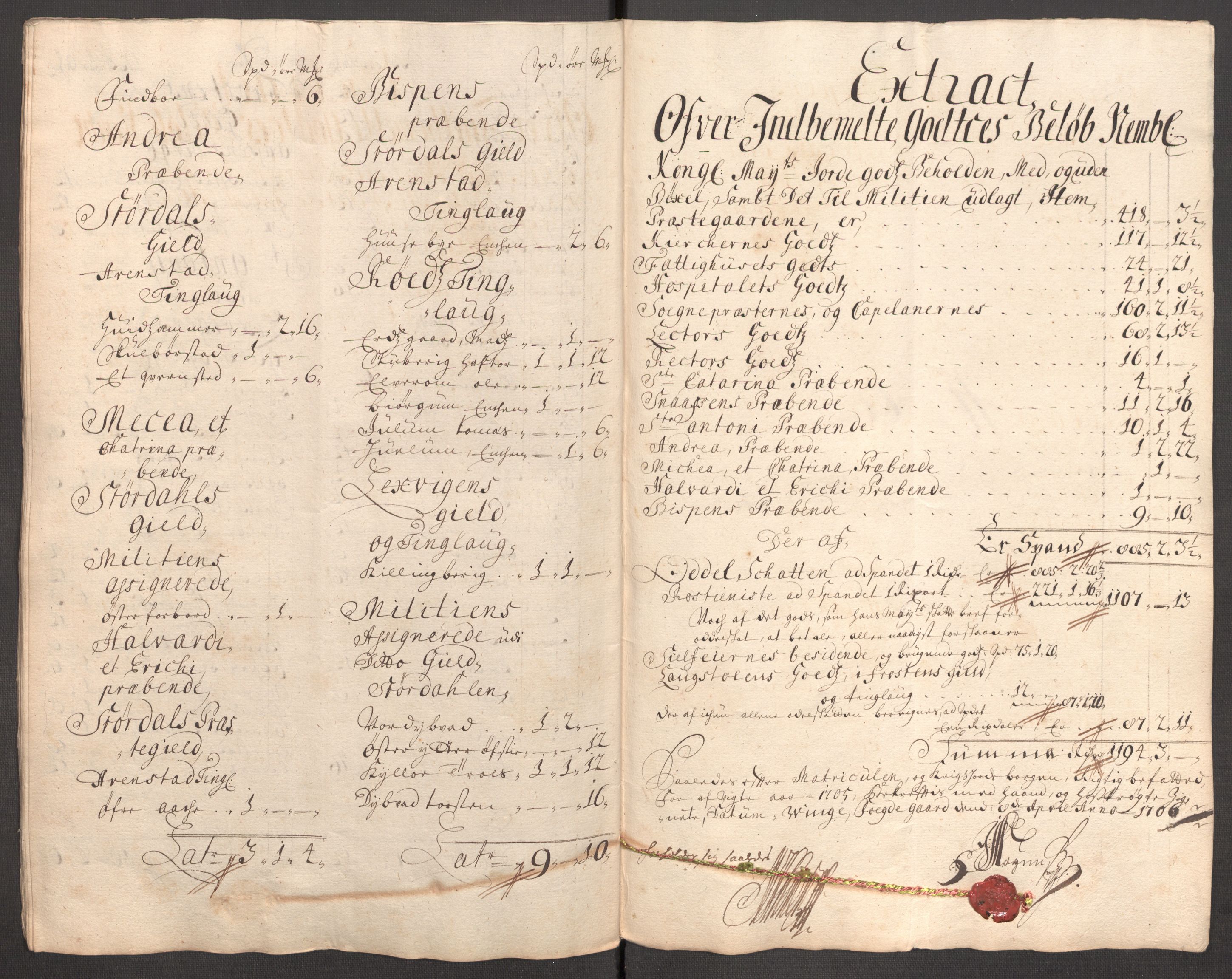 Rentekammeret inntil 1814, Reviderte regnskaper, Fogderegnskap, RA/EA-4092/R62/L4196: Fogderegnskap Stjørdal og Verdal, 1705-1706, p. 248