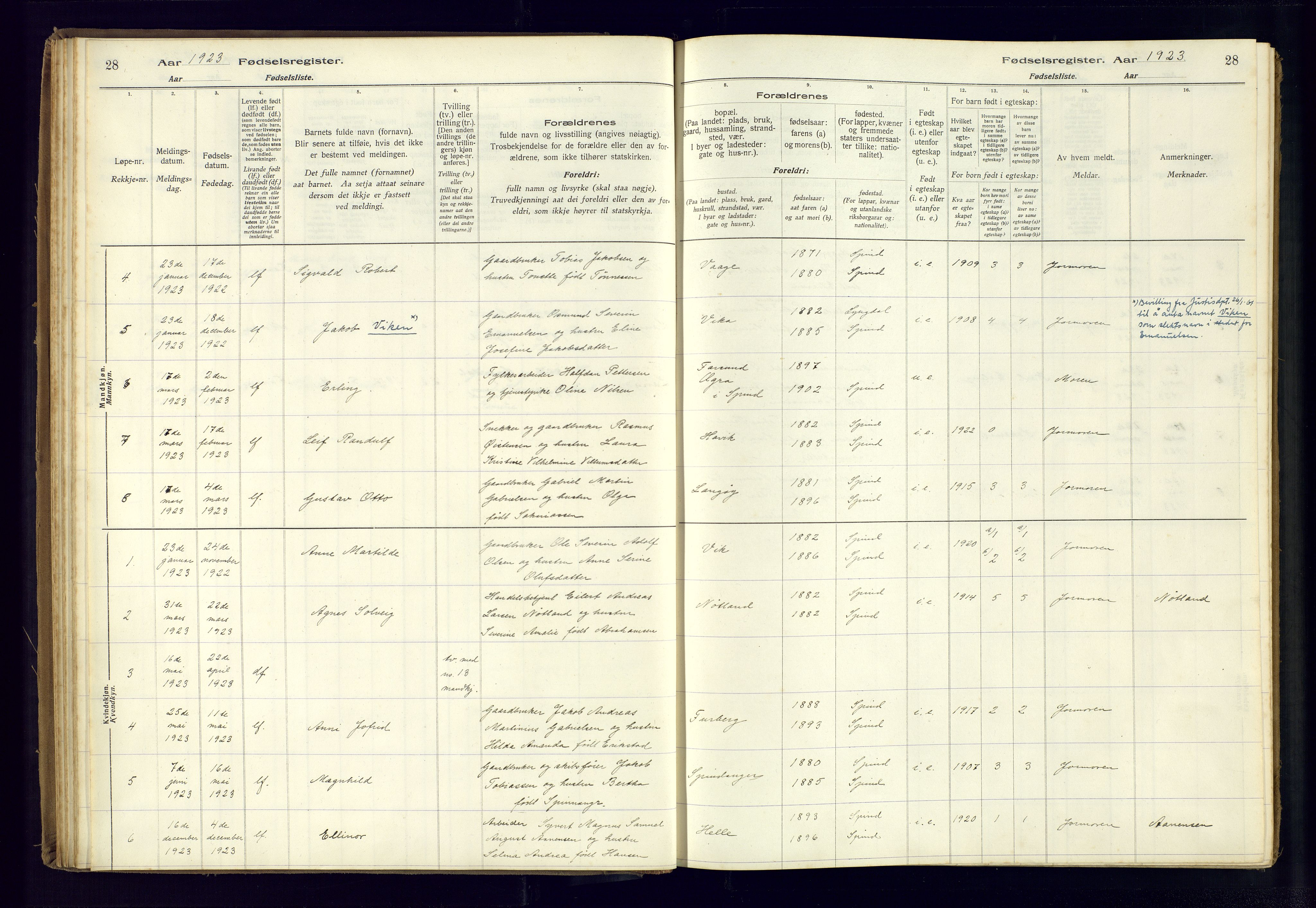 Farsund sokneprestkontor, AV/SAK-1111-0009/J/Ja/L0004: Birth register no. A-VI-11, 1916-1982, p. 28