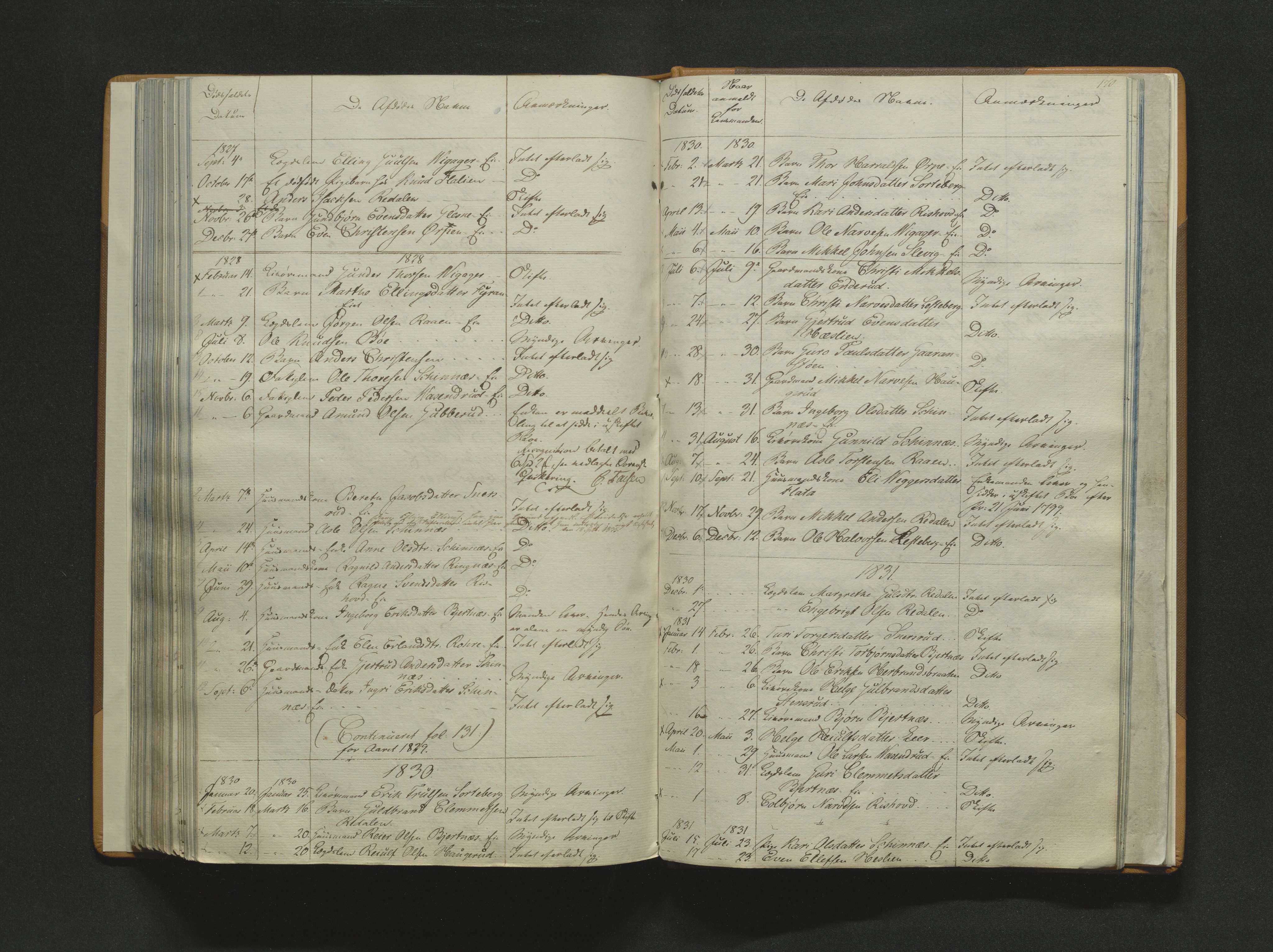 Eiker, Modum og Sigdal sorenskriveri, AV/SAKO-A-123/H/Ha/Haa/L0001: Dødsfallsprotokoll, 1826-1850, p. 170