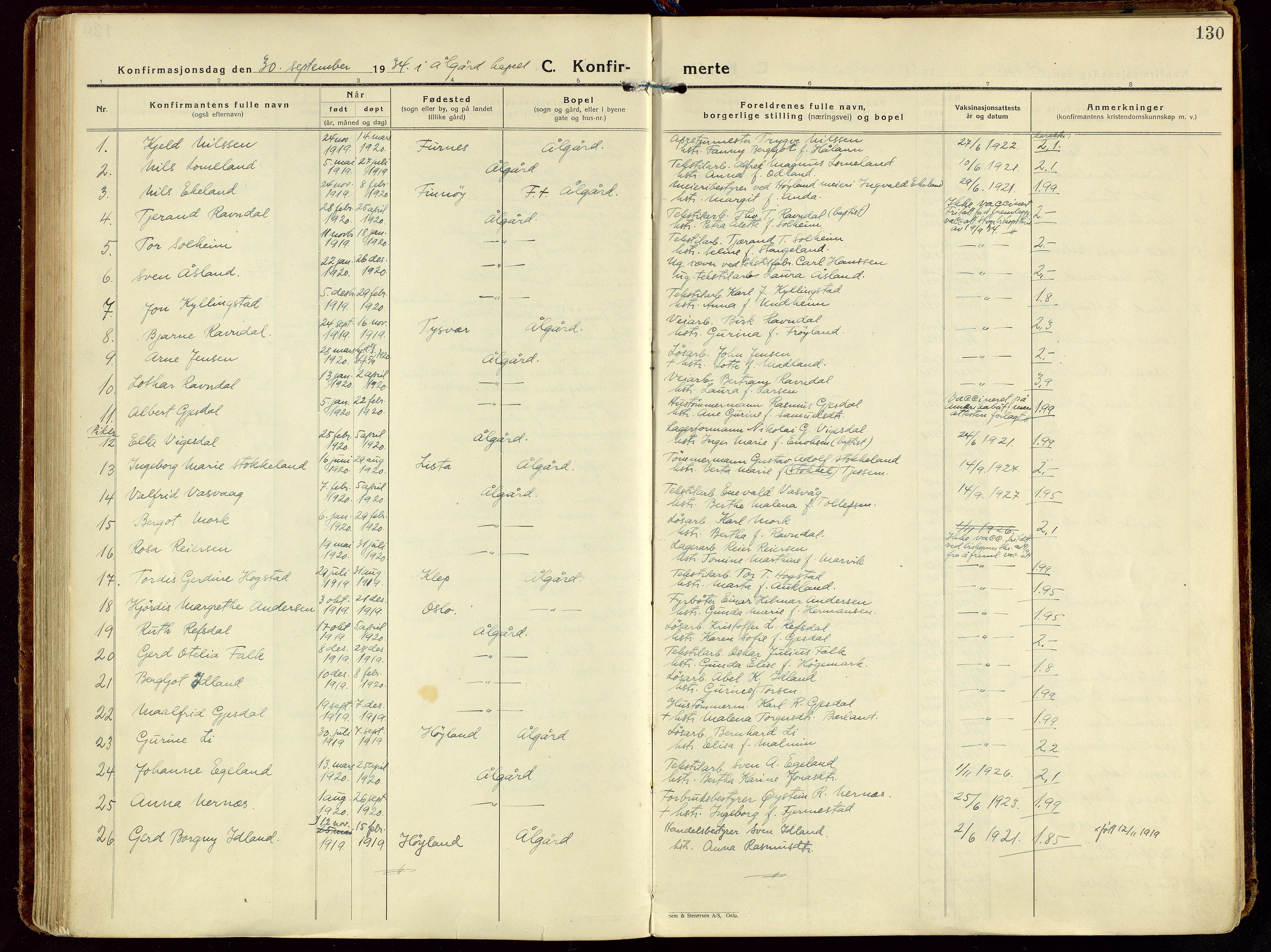 Gjesdal sokneprestkontor, AV/SAST-A-101796/003/O/L0001: Parish register (official) no. A 1, 1925-1949, p. 130