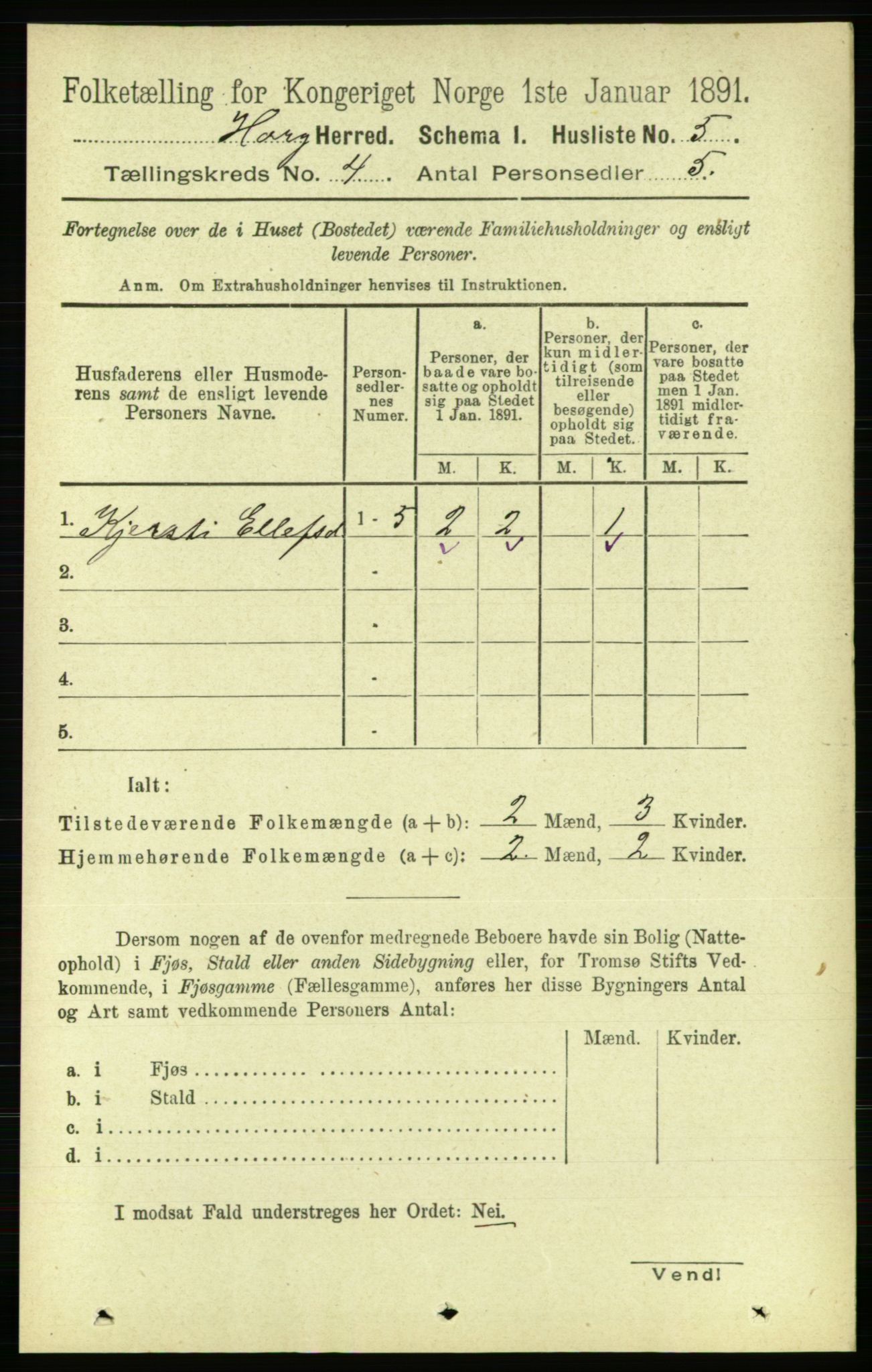 RA, 1891 census for 1650 Horg, 1891, p. 1508