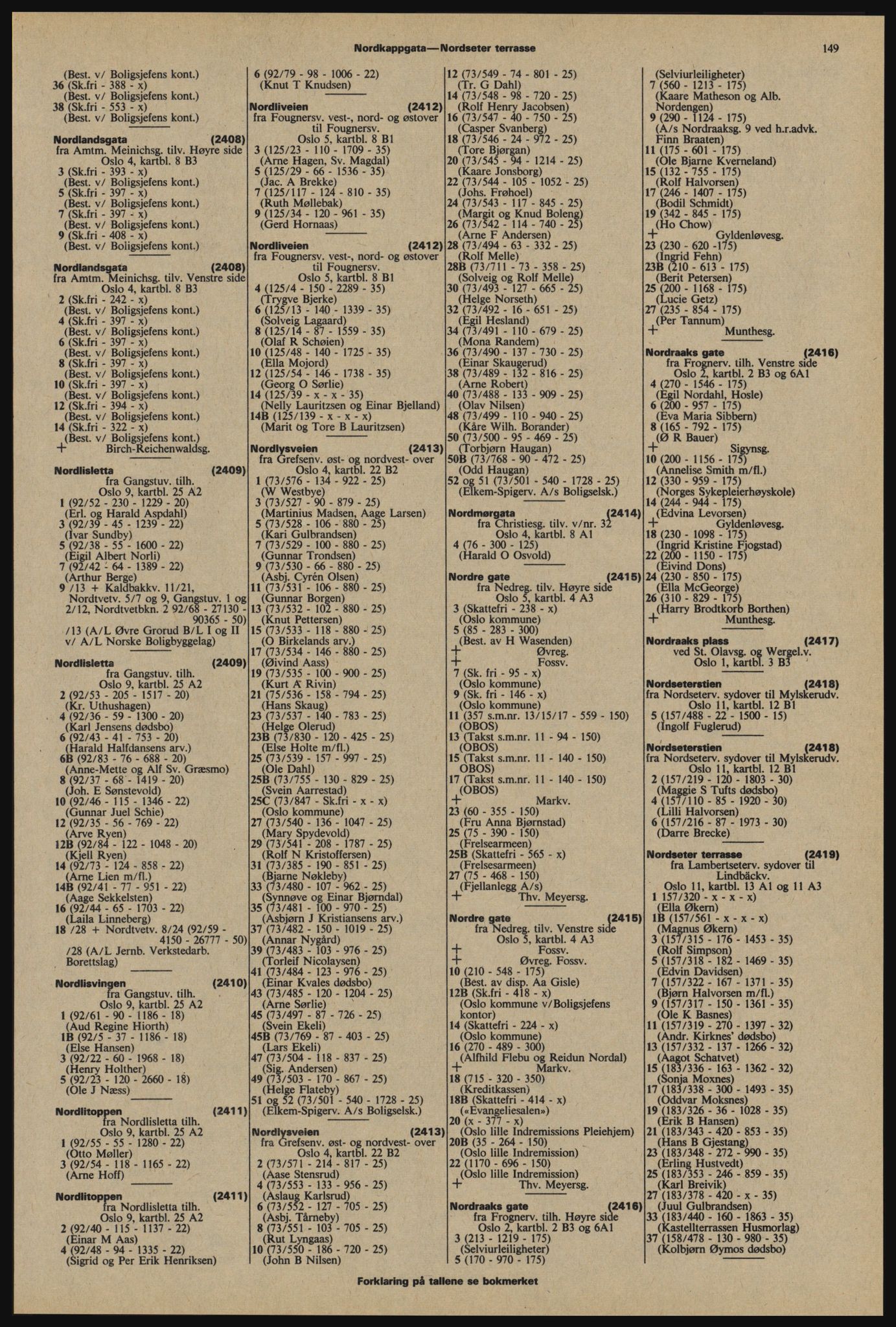 Kristiania/Oslo adressebok, PUBL/-, 1976-1977, p. 149