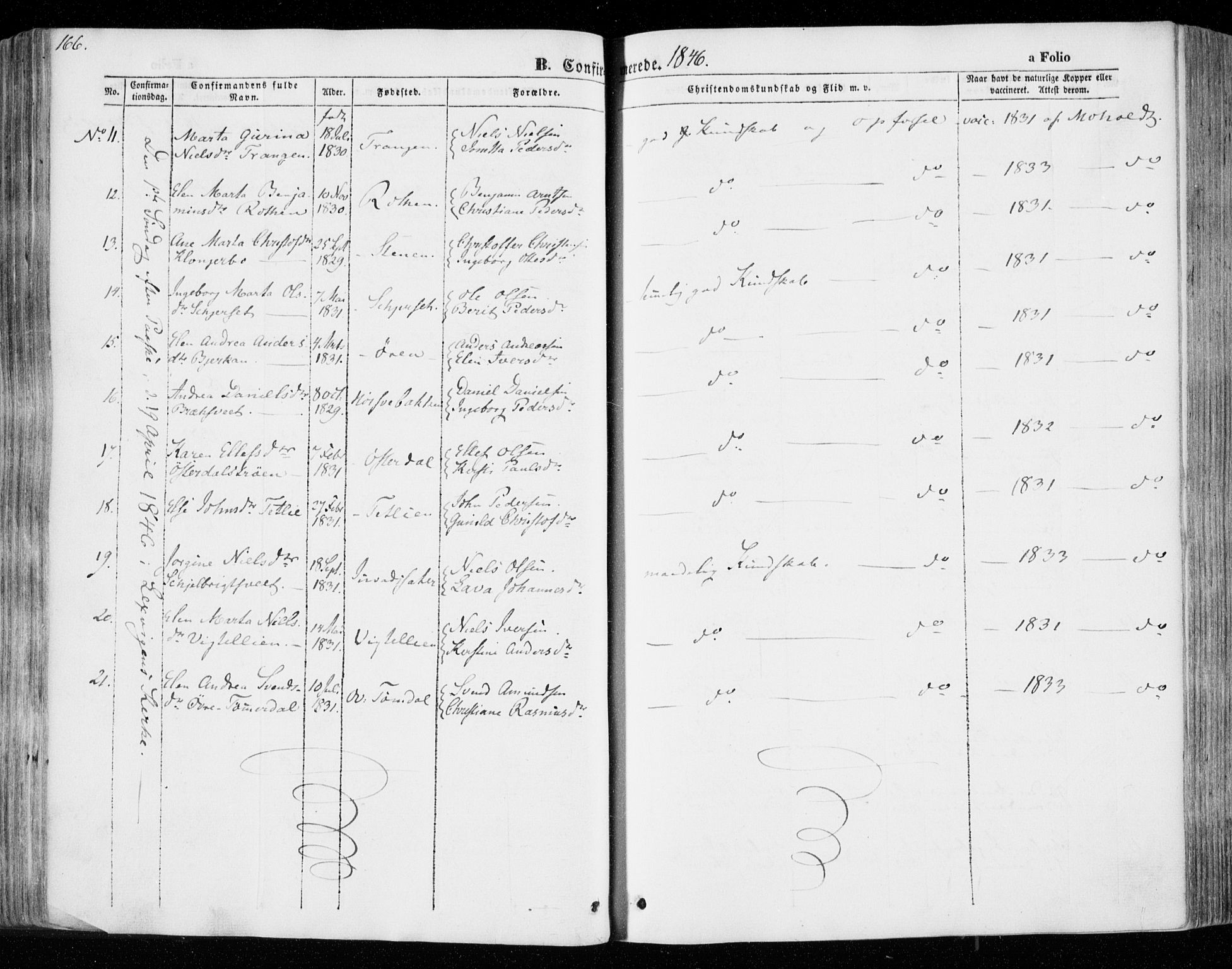 Ministerialprotokoller, klokkerbøker og fødselsregistre - Nord-Trøndelag, SAT/A-1458/701/L0007: Parish register (official) no. 701A07 /1, 1842-1854, p. 166