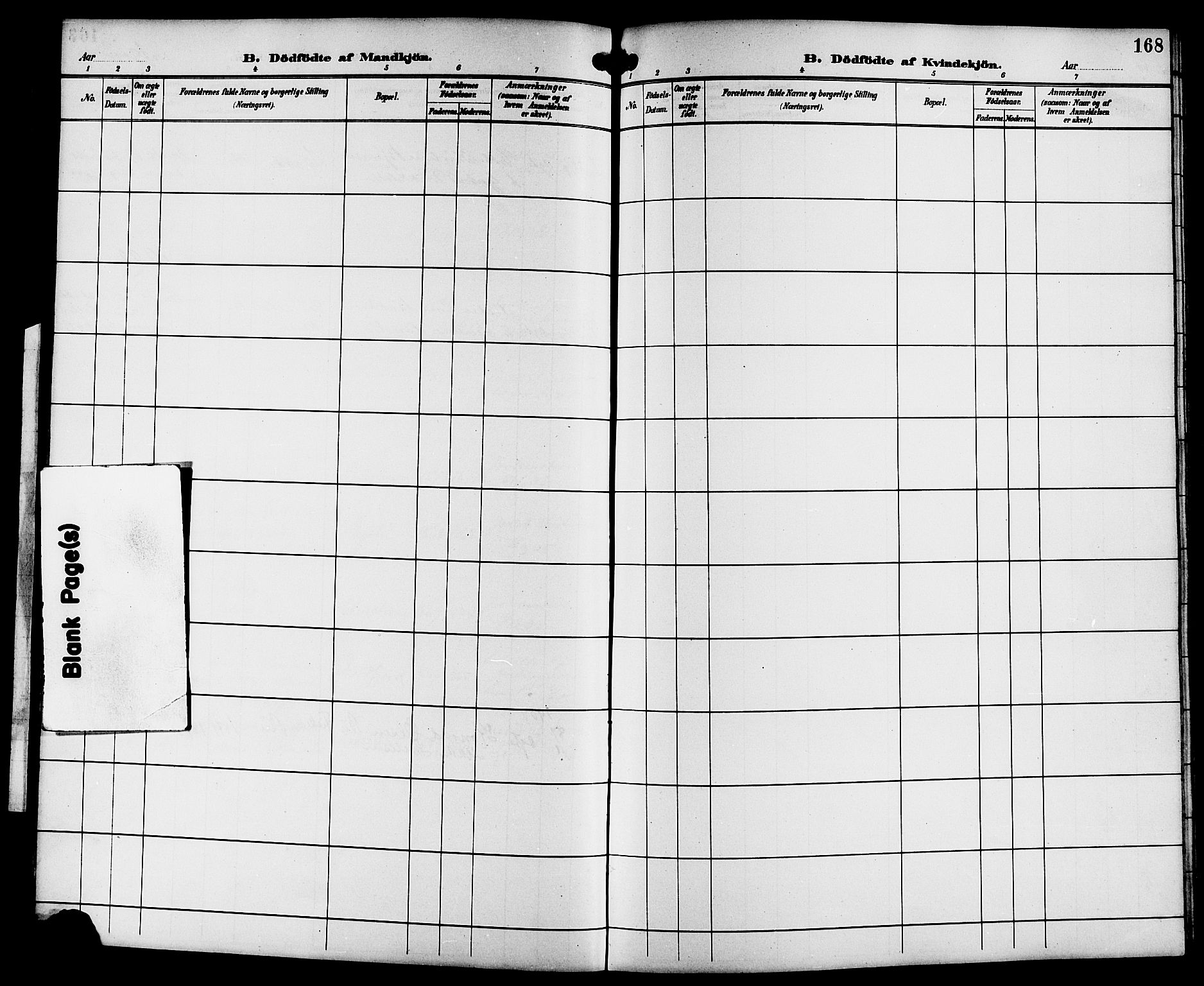 Sokndal sokneprestkontor, AV/SAST-A-101808: Parish register (copy) no. B 6, 1892-1907, p. 168