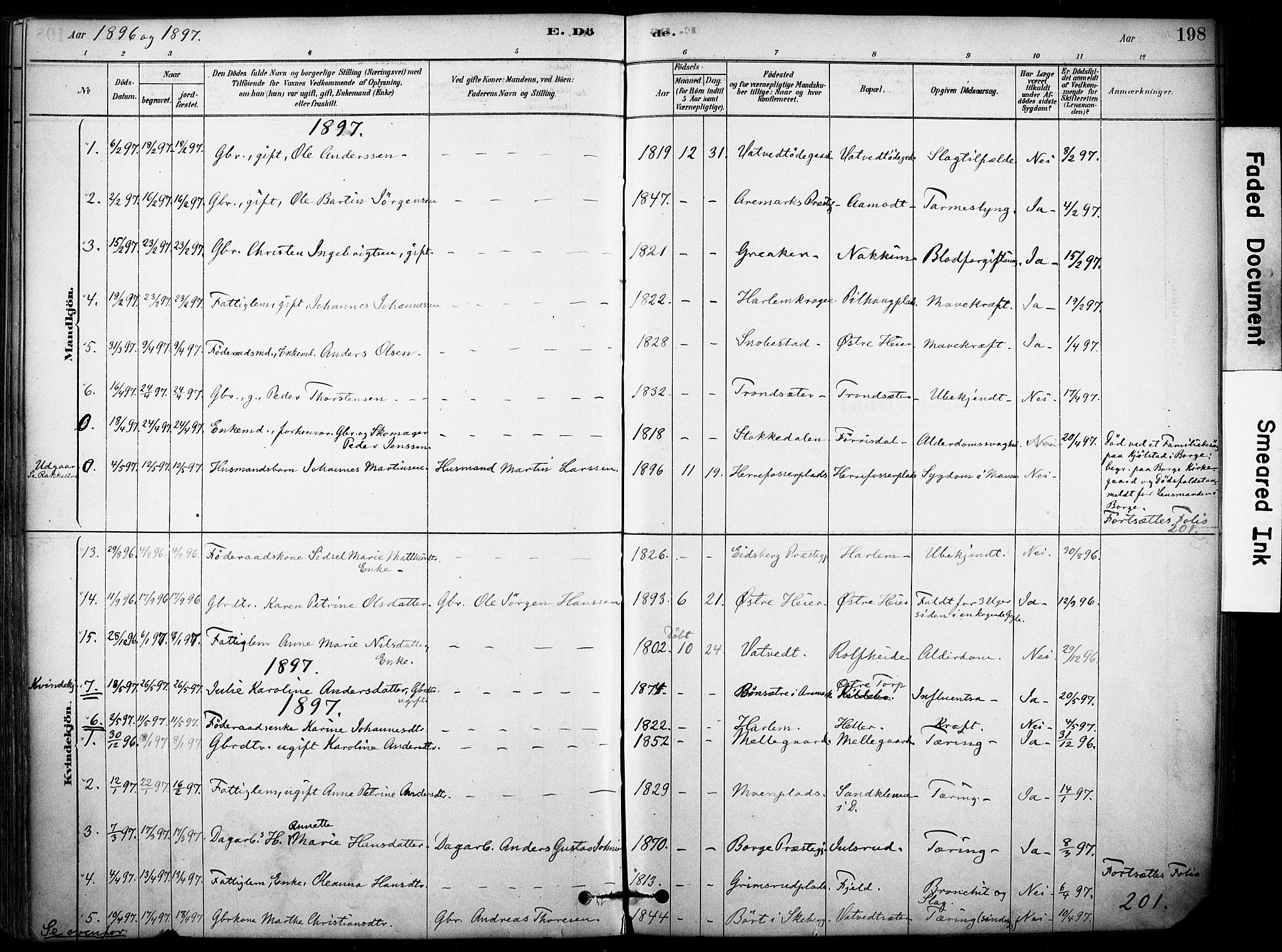 Rakkestad prestekontor Kirkebøker, SAO/A-2008/F/Fb/L0001: Parish register (official) no. II 1, 1878-1899, p. 198