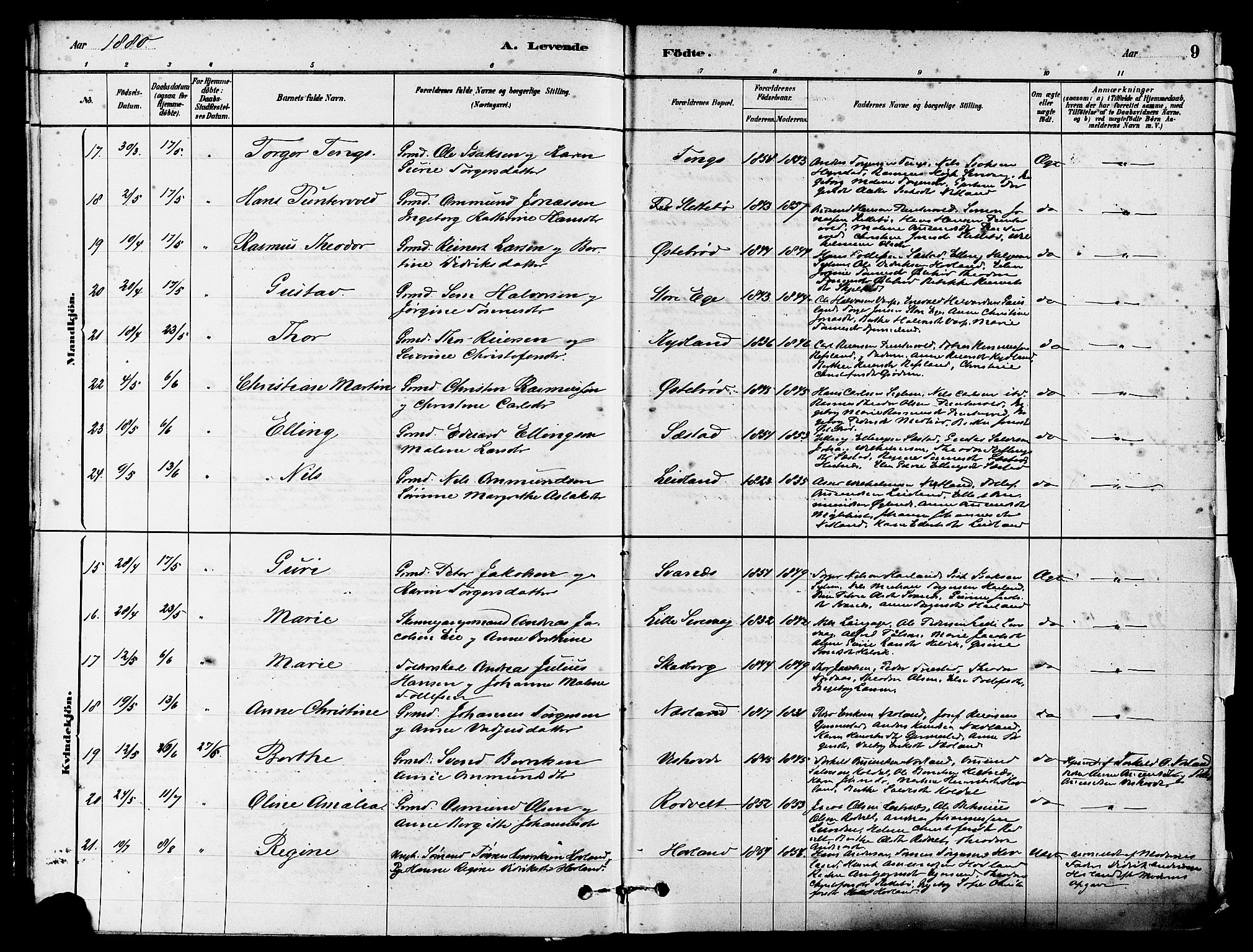 Eigersund sokneprestkontor, AV/SAST-A-101807/S08/L0017: Parish register (official) no. A 14, 1879-1892, p. 9