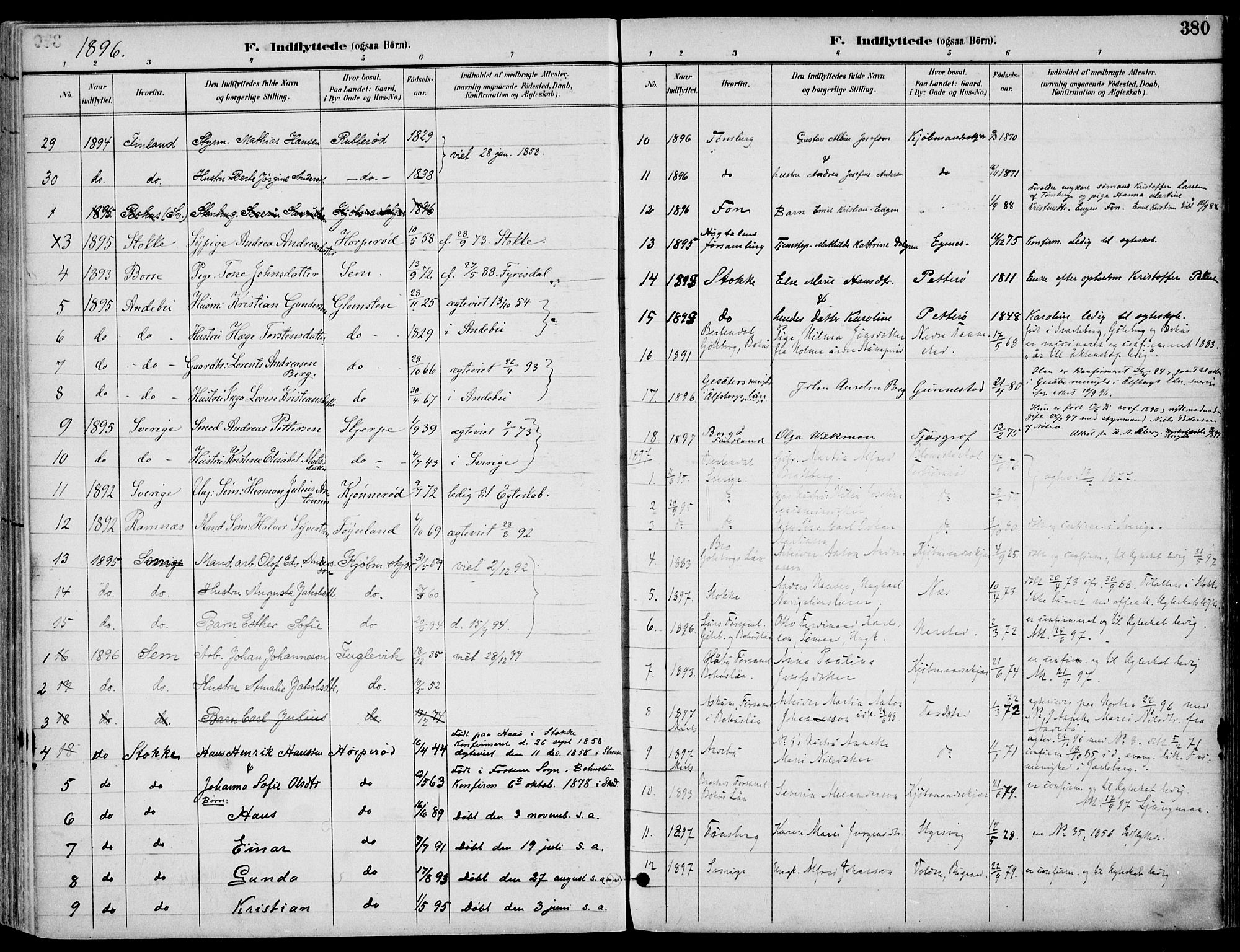 Nøtterøy kirkebøker, AV/SAKO-A-354/F/Fa/L0009: Parish register (official) no. I 9, 1894-1907, p. 380