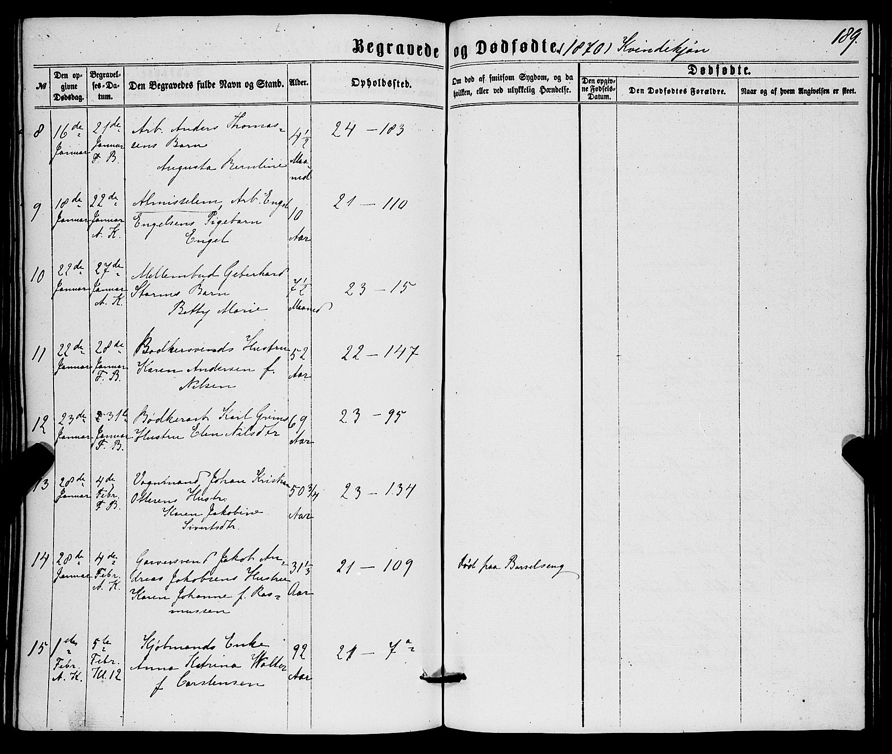 Korskirken sokneprestembete, SAB/A-76101/H/Haa/L0045: Parish register (official) no. E 3, 1863-1875, p. 189