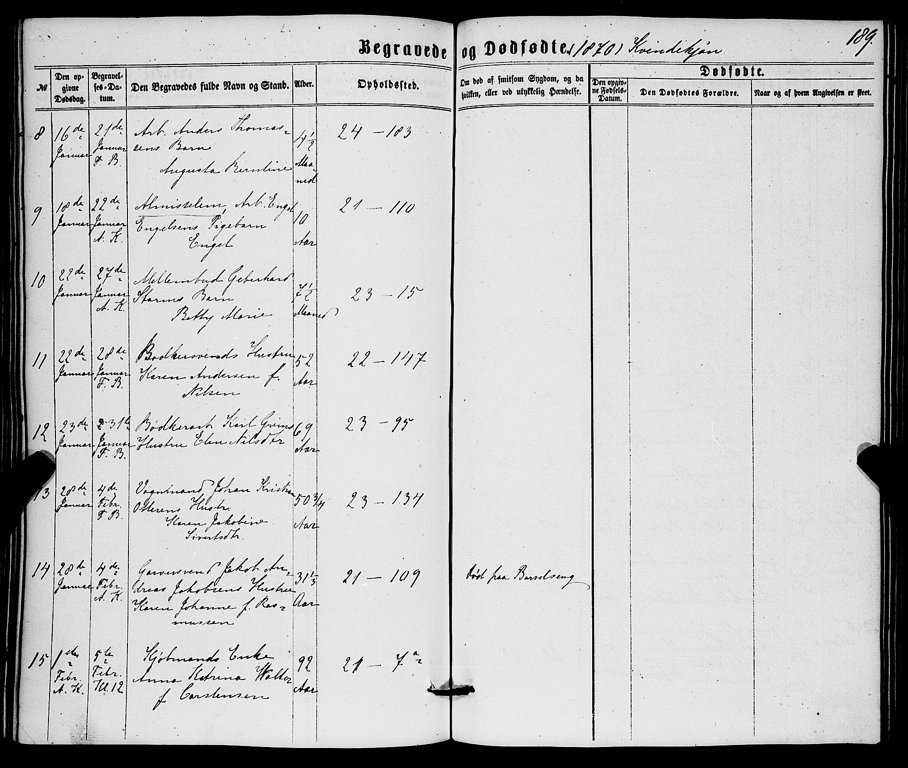 Korskirken sokneprestembete, AV/SAB-A-76101/H/Haa/L0045: Parish register (official) no. E 3, 1863-1875, p. 189