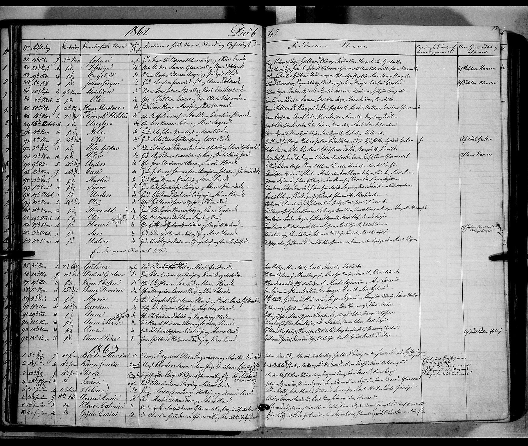 Jevnaker prestekontor, SAH/PREST-116/H/Ha/Haa/L0007: Parish register (official) no. 7, 1858-1876, p. 28