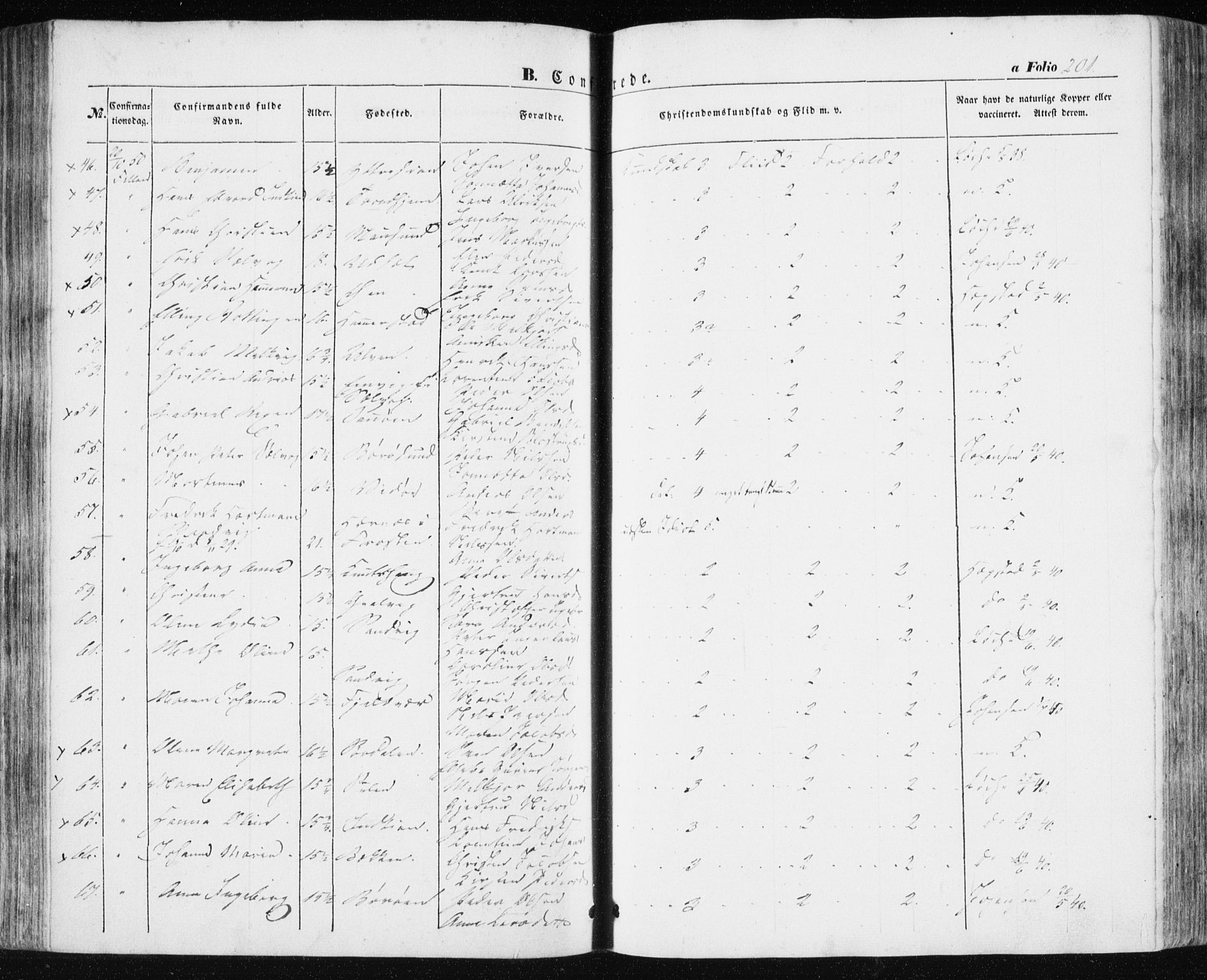 Ministerialprotokoller, klokkerbøker og fødselsregistre - Sør-Trøndelag, SAT/A-1456/634/L0529: Parish register (official) no. 634A05, 1843-1851, p. 201