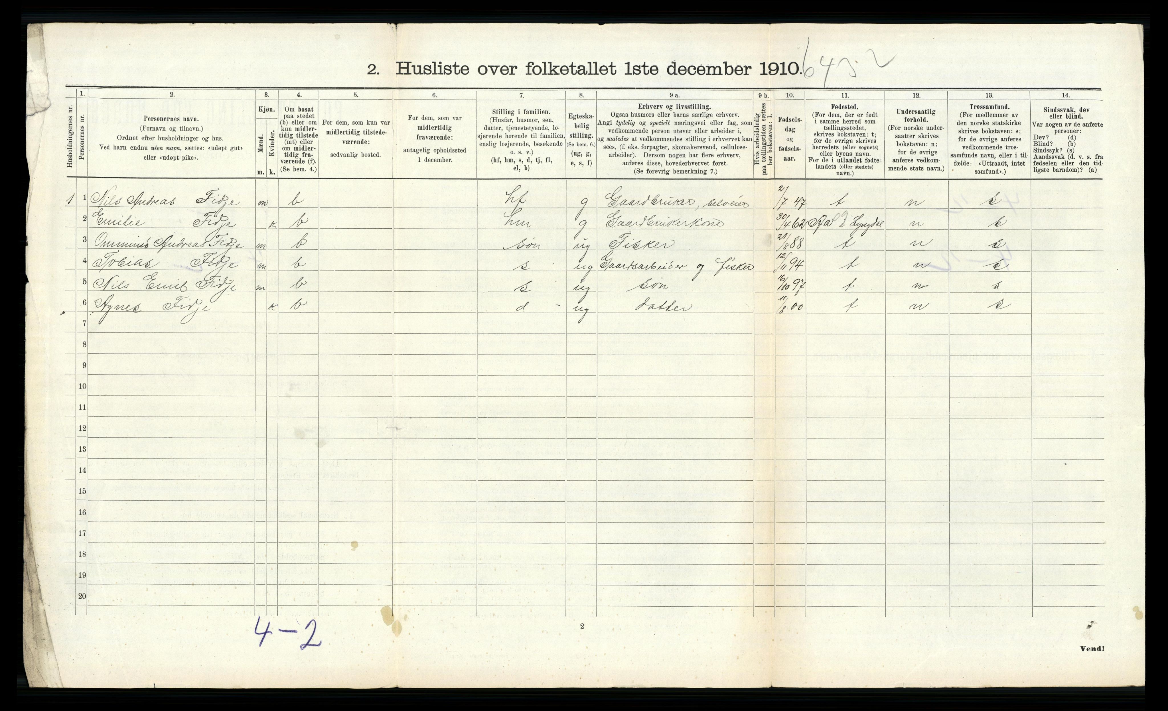 RA, 1910 census for Randesund, 1910, p. 185