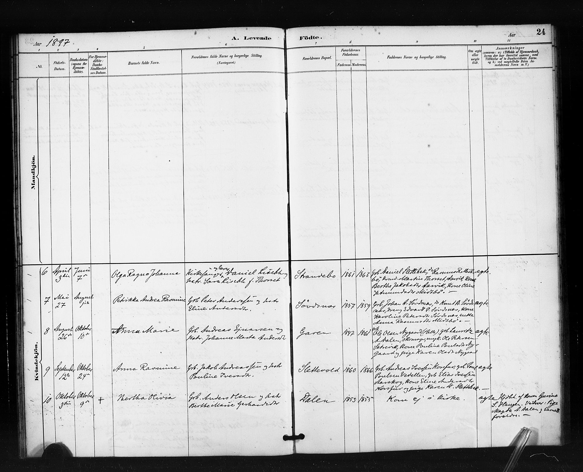 Ministerialprotokoller, klokkerbøker og fødselsregistre - Møre og Romsdal, AV/SAT-A-1454/504/L0056: Parish register (official) no. 504A03, 1884-1904, p. 24