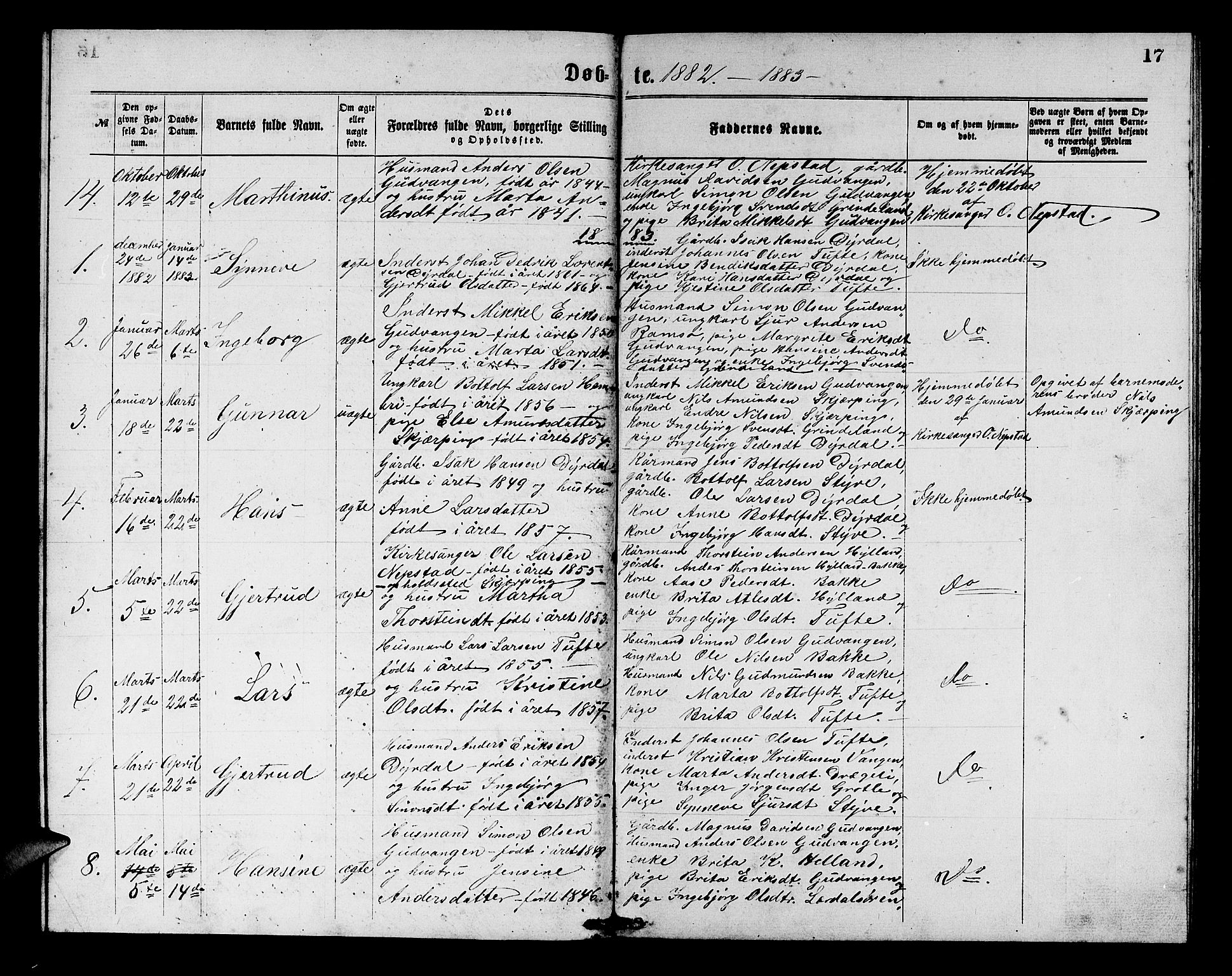 Aurland sokneprestembete, SAB/A-99937/H/Hb/Hbc/L0001: Parish register (copy) no. C 1, 1868-1883, p. 17