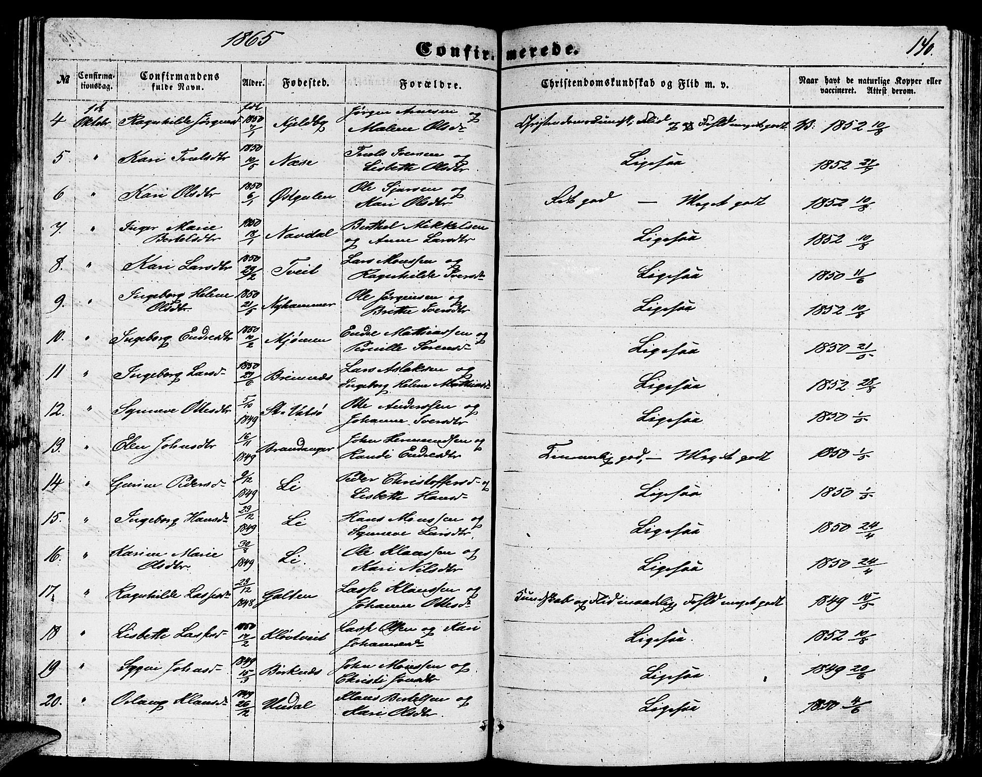 Gulen sokneprestembete, AV/SAB-A-80201/H/Hab/Habb/L0001: Parish register (copy) no. B 1, 1854-1866, p. 140