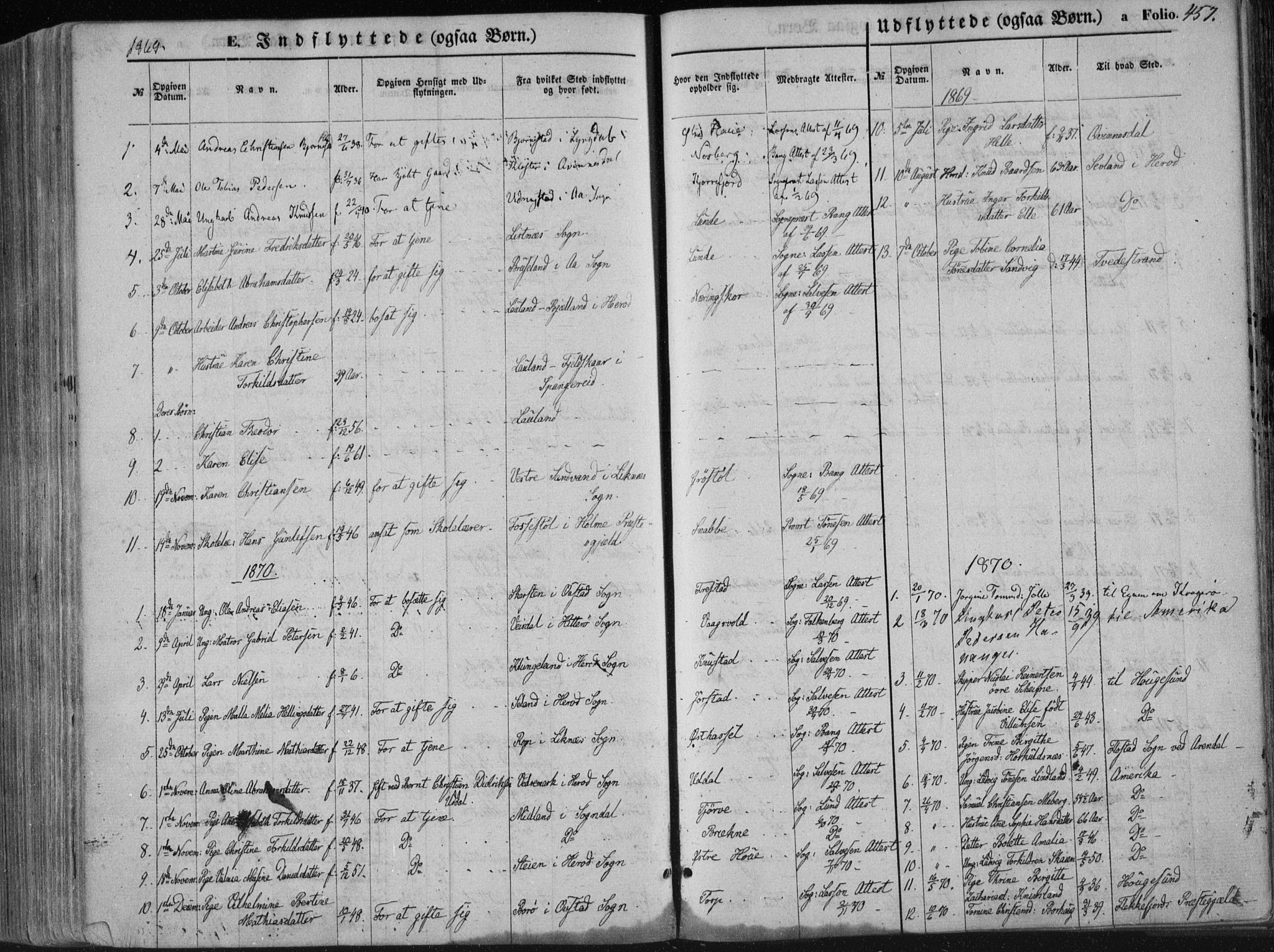 Lista sokneprestkontor, AV/SAK-1111-0027/F/Fa/L0011: Parish register (official) no. A 11, 1861-1878, p. 457