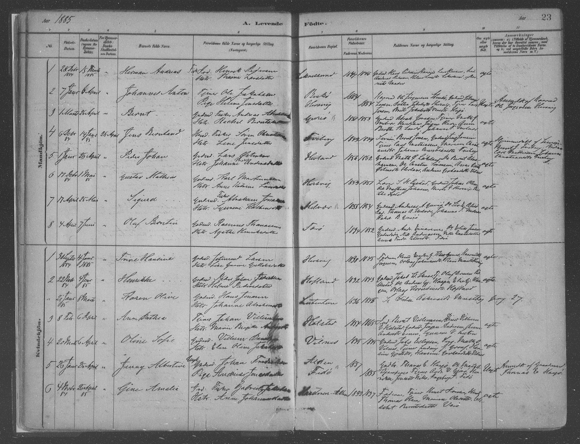 Askvoll sokneprestembete, SAB/A-79501/H/Haa/Haac/L0001: Parish register (official) no. C  1, 1879-1922, p. 23