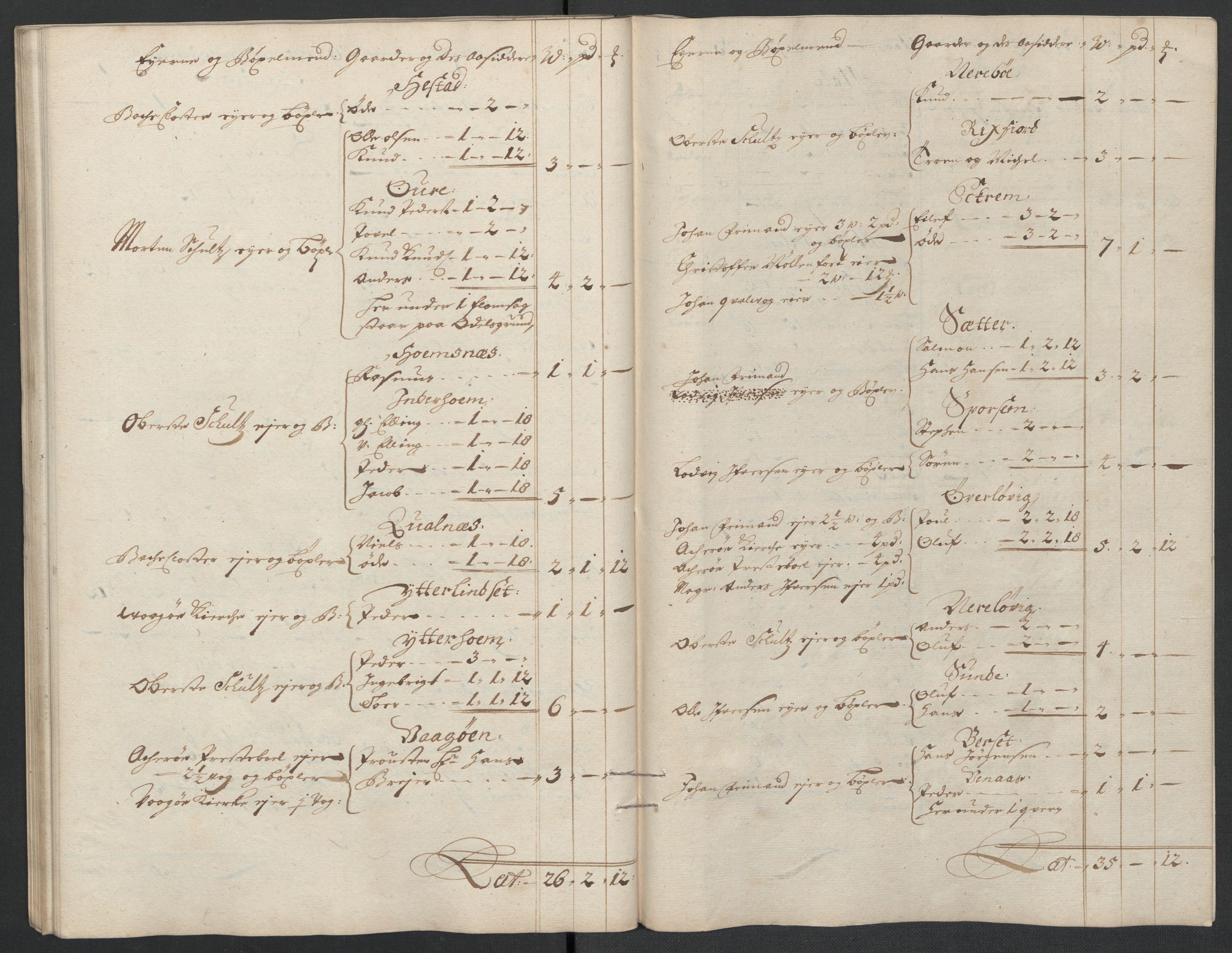 Rentekammeret inntil 1814, Reviderte regnskaper, Fogderegnskap, AV/RA-EA-4092/R55/L3653: Fogderegnskap Romsdal, 1697-1698, p. 296