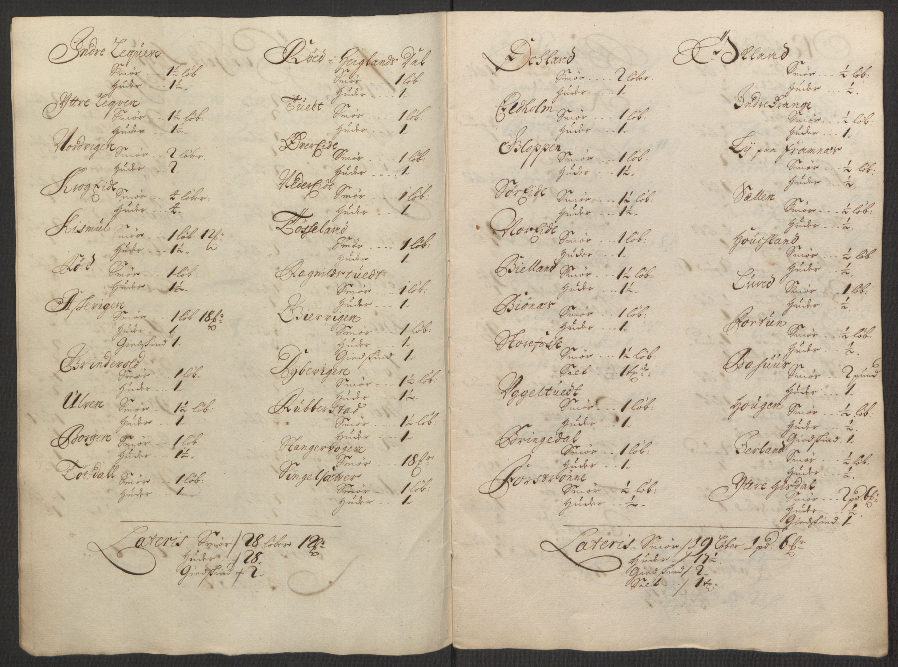 Rentekammeret inntil 1814, Reviderte regnskaper, Fogderegnskap, AV/RA-EA-4092/R50/L3159: Fogderegnskap Lyse kloster, 1691-1709, p. 121