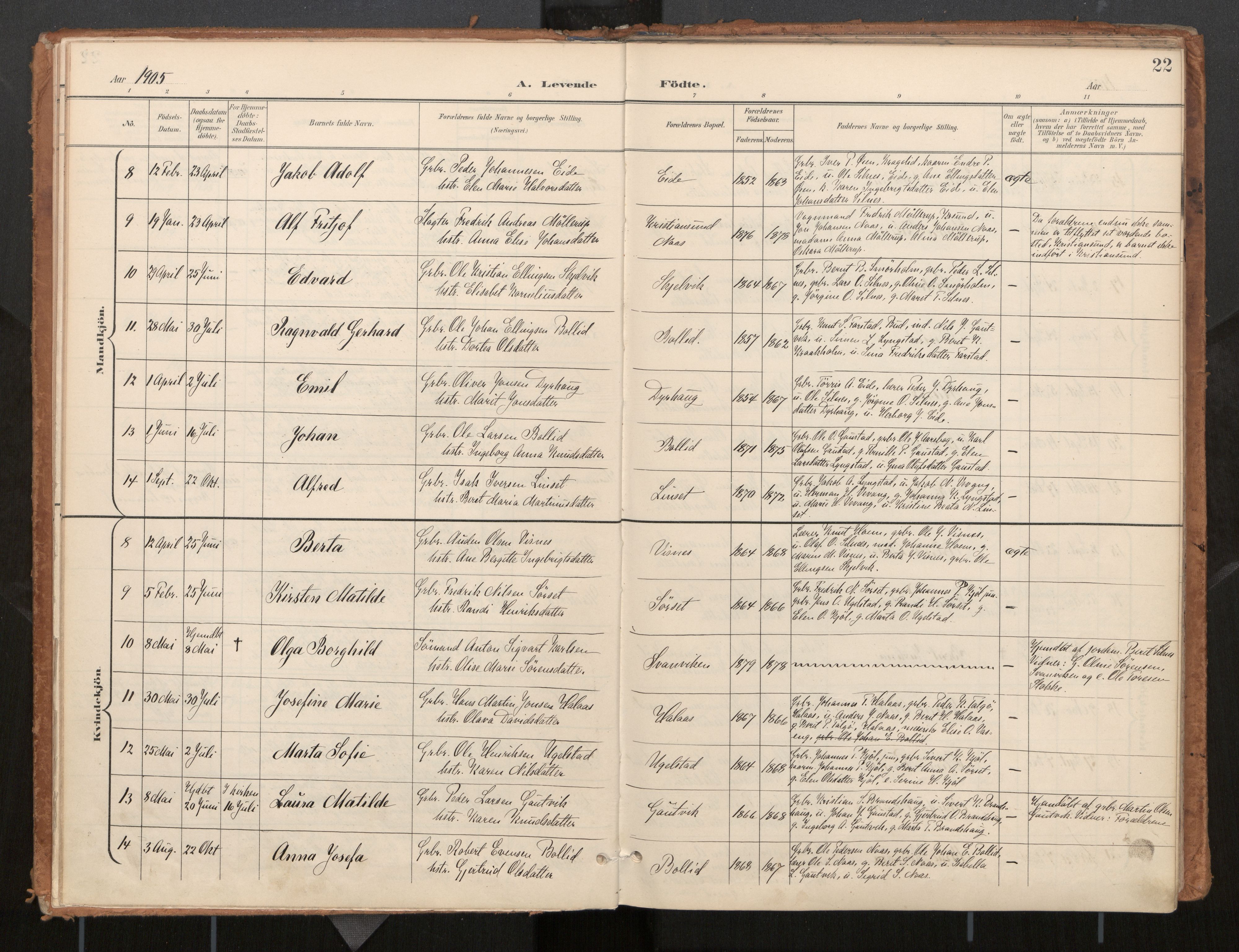 Ministerialprotokoller, klokkerbøker og fødselsregistre - Møre og Romsdal, SAT/A-1454/571/L0836a: Parish register (official) no. 571A02, 1898-1910, p. 22