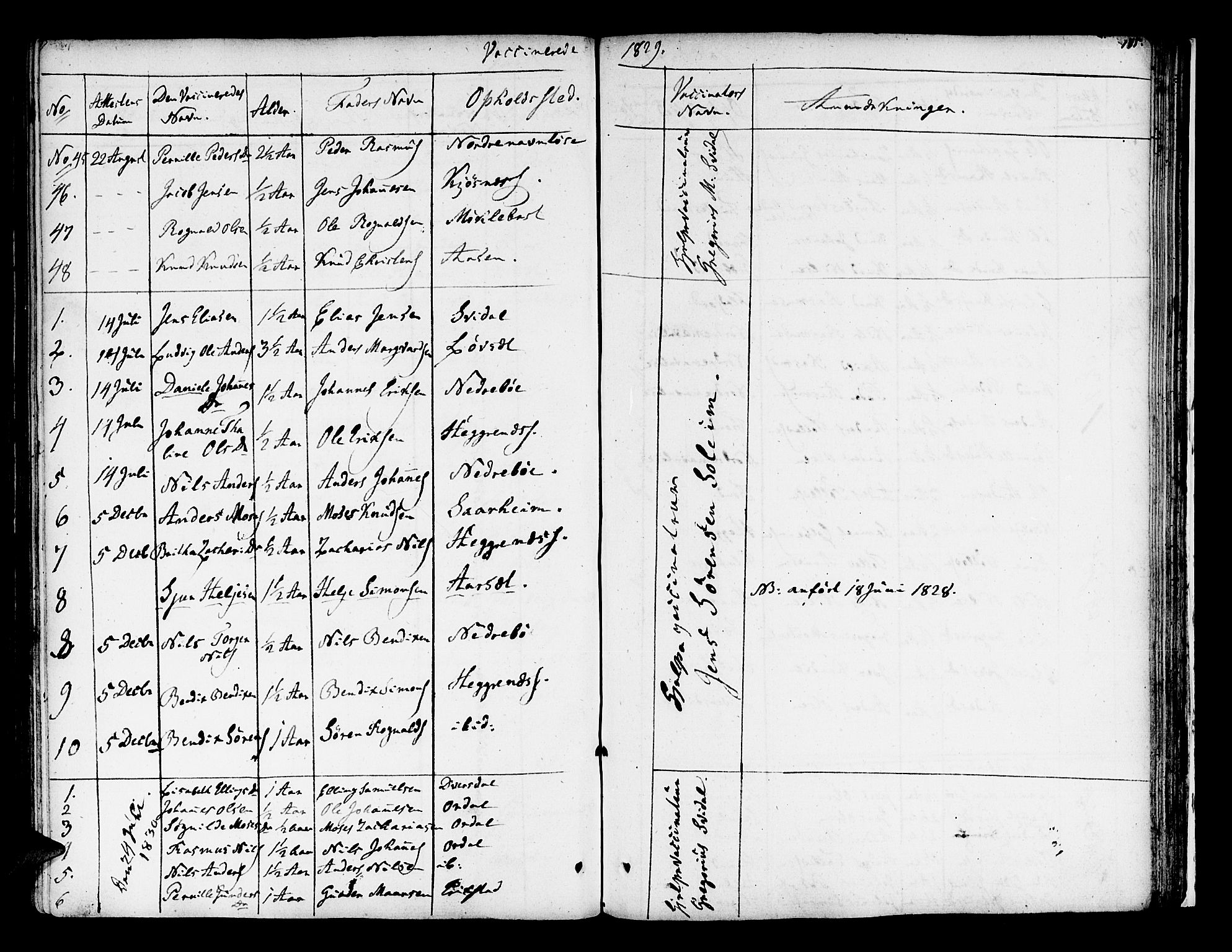 Jølster sokneprestembete, SAB/A-80701/H/Haa/Haaa/L0008: Parish register (official) no. A 8, 1821-1833, p. 185