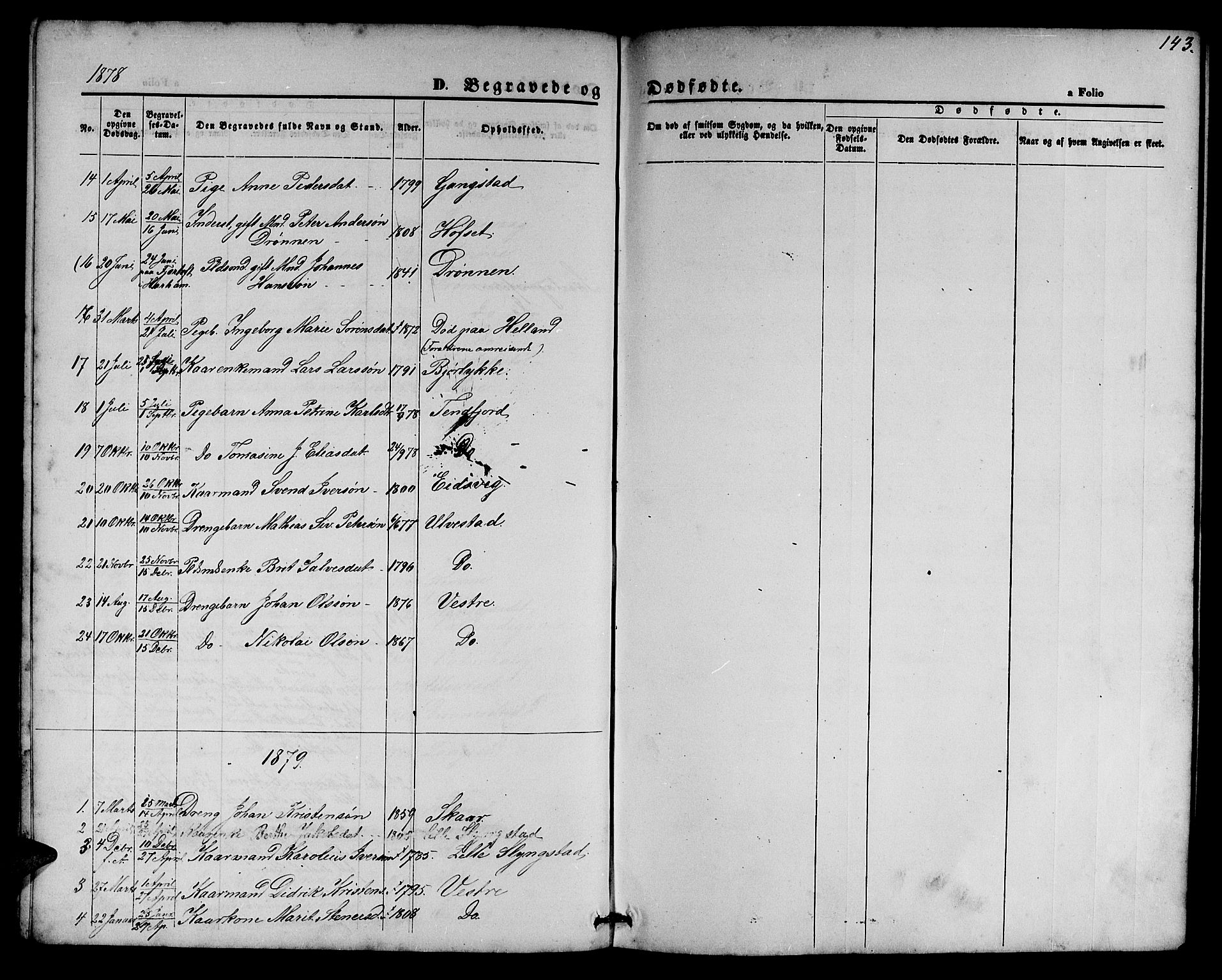 Ministerialprotokoller, klokkerbøker og fødselsregistre - Møre og Romsdal, AV/SAT-A-1454/525/L0375: Parish register (copy) no. 525C01, 1865-1879, p. 143