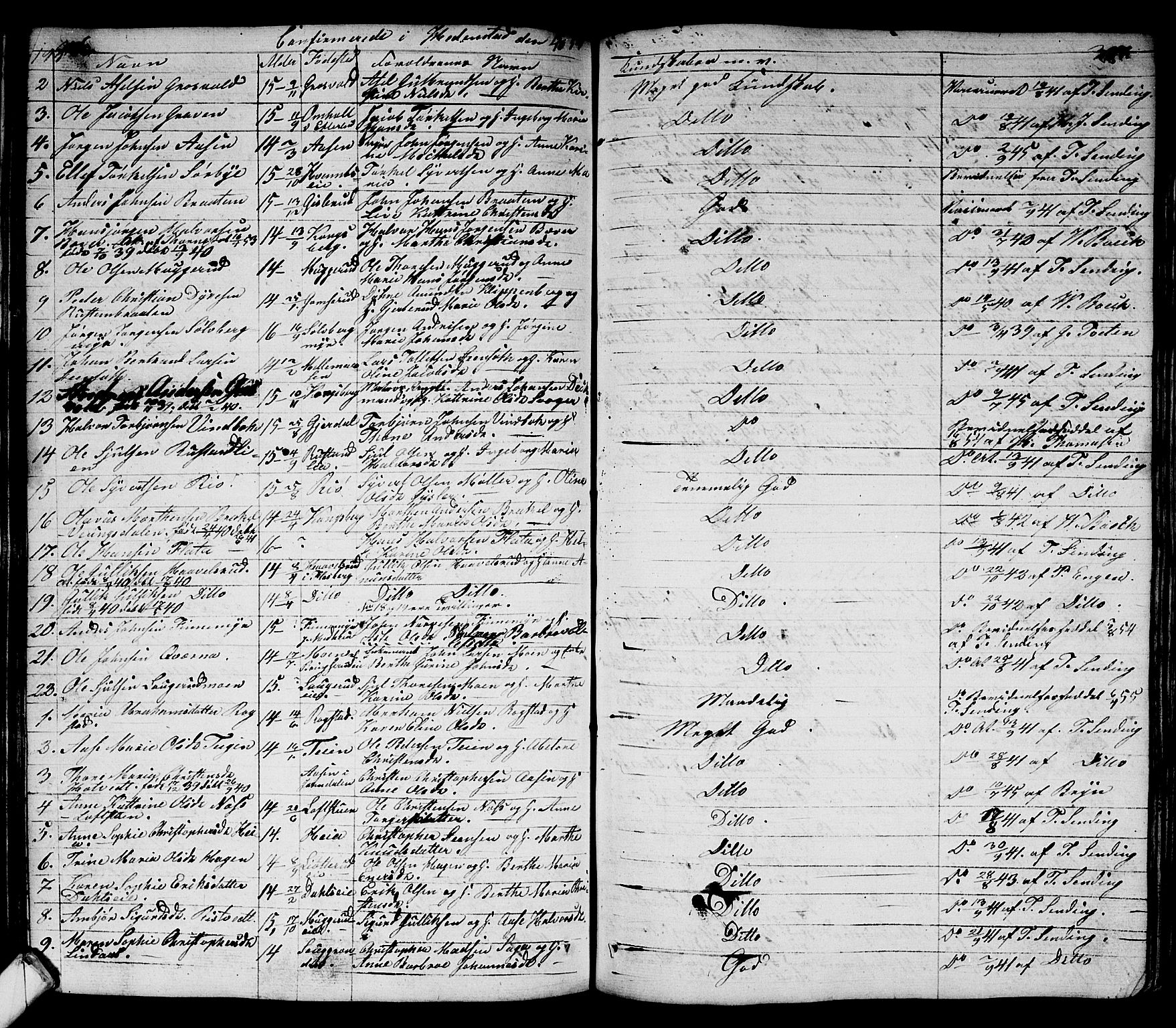 Sandsvær kirkebøker, AV/SAKO-A-244/G/Ga/L0004: Parish register (copy) no. I 4, 1840-1856, p. 193