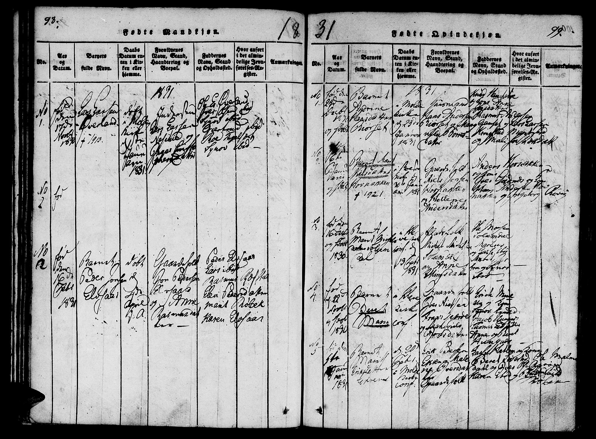 Ministerialprotokoller, klokkerbøker og fødselsregistre - Møre og Romsdal, SAT/A-1454/555/L0652: Parish register (official) no. 555A03, 1817-1843, p. 98-99