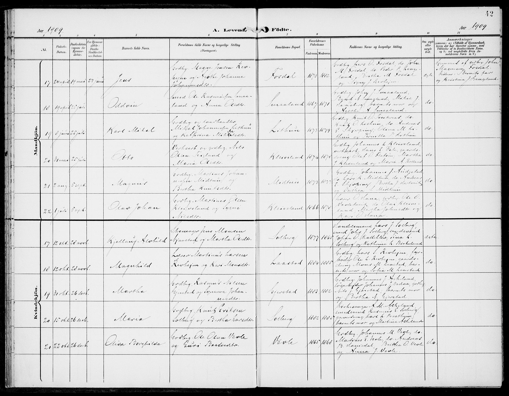 Haus sokneprestembete, AV/SAB-A-75601/H/Haa: Parish register (official) no. C  2, 1900-1915, p. 42