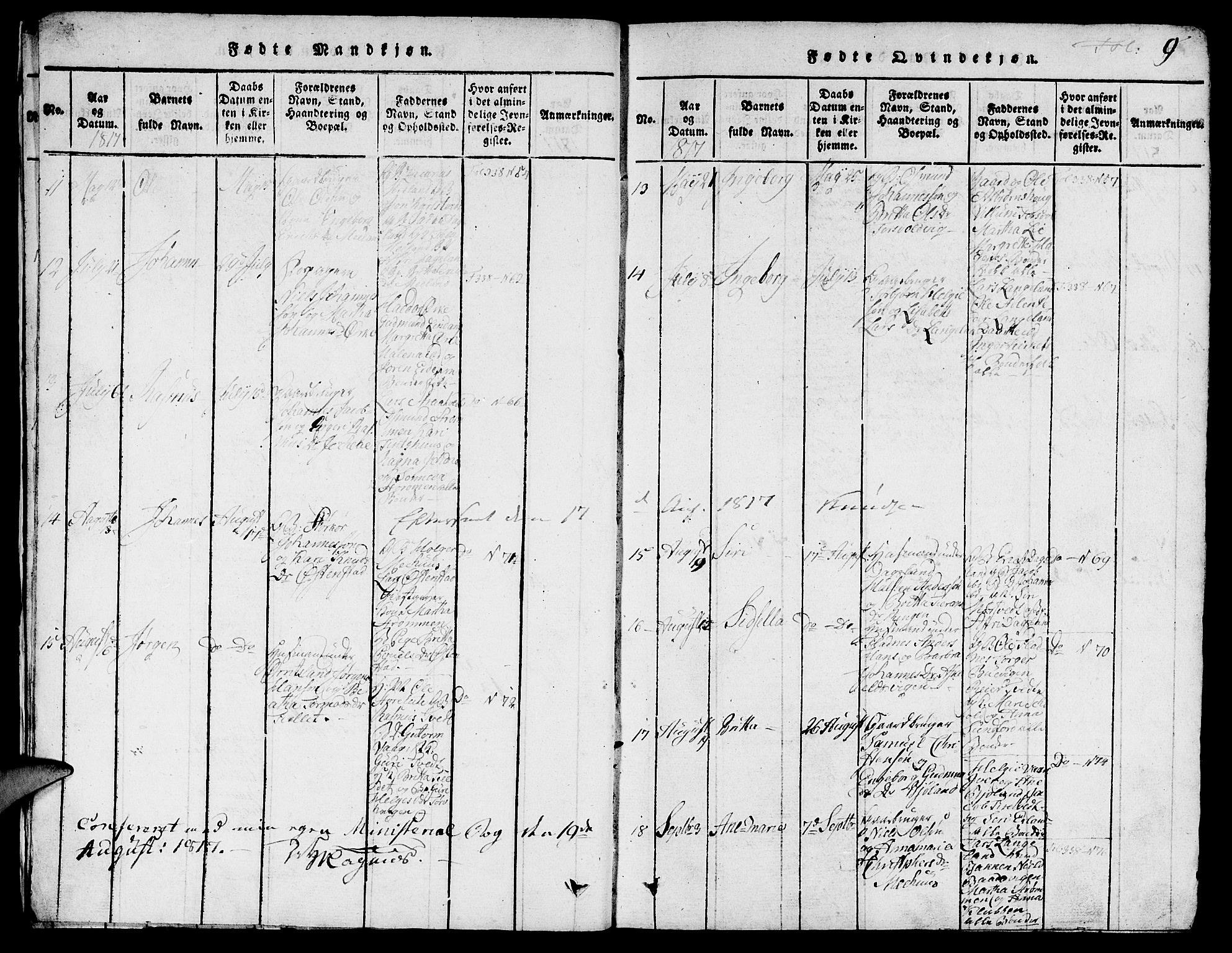 Skjold sokneprestkontor, AV/SAST-A-101847/H/Ha/Hab/L0001: Parish register (copy) no. B 1, 1815-1835, p. 9