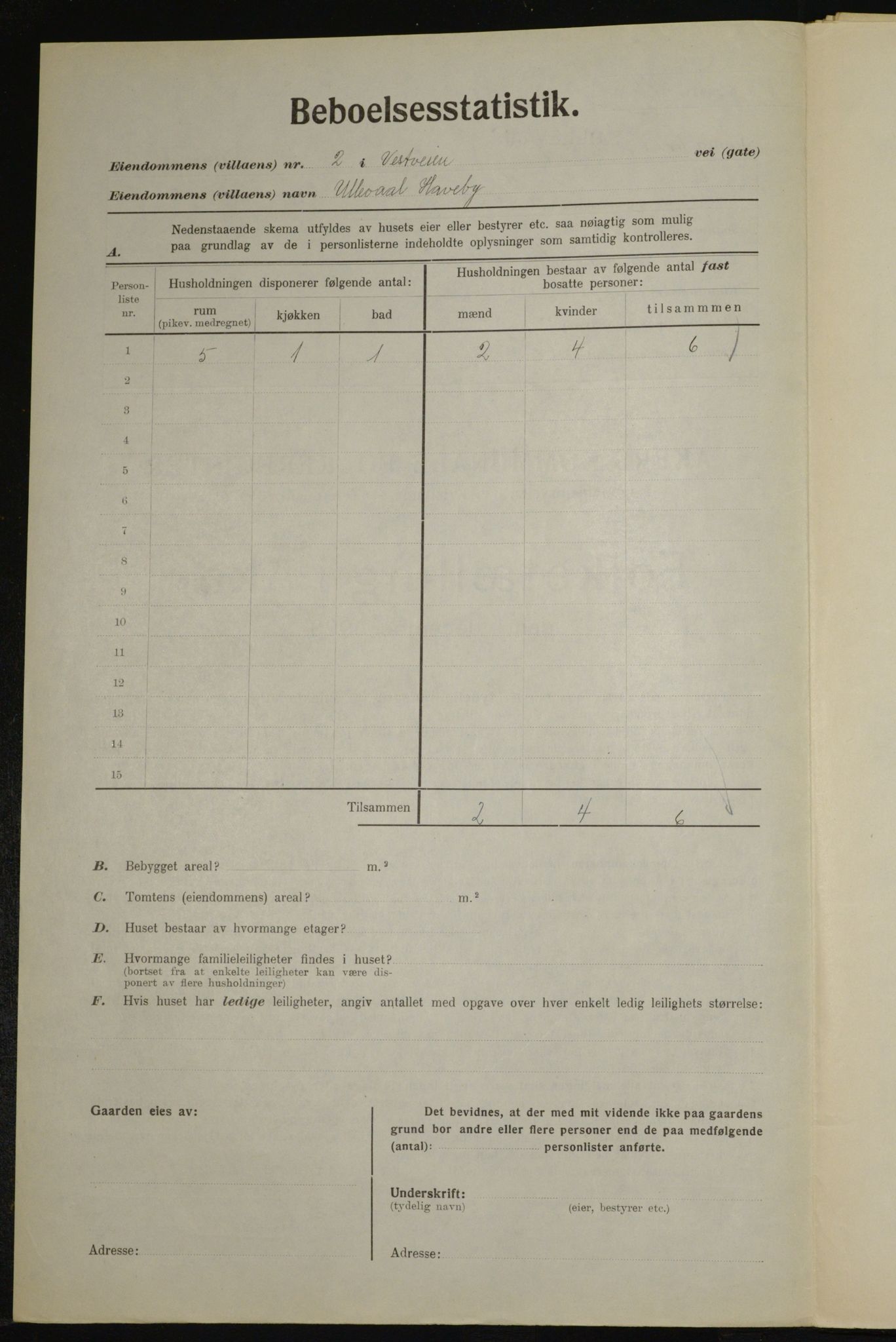 , Municipal Census 1923 for Aker, 1923, p. 21909