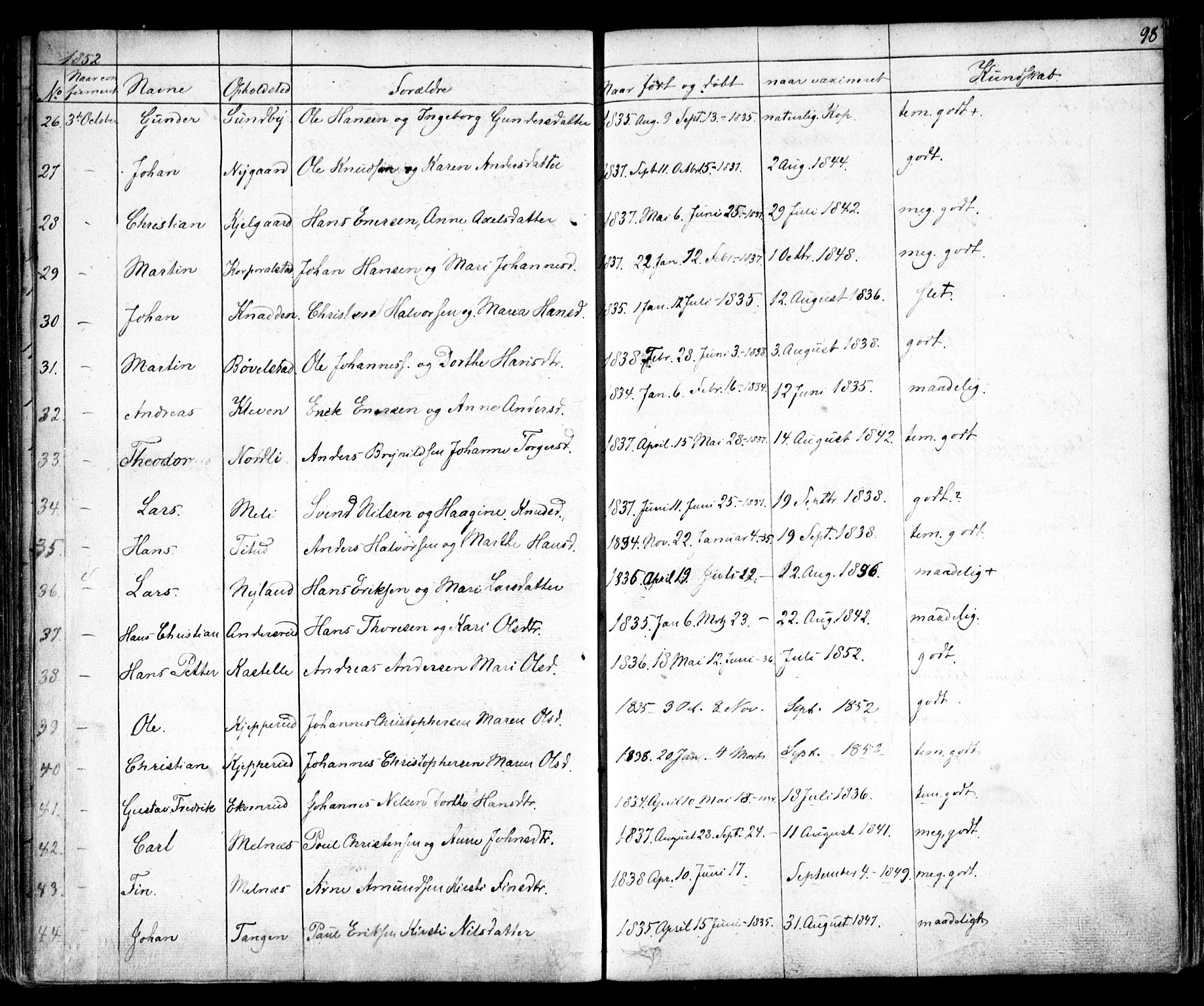 Enebakk prestekontor Kirkebøker, SAO/A-10171c/F/Fa/L0010: Parish register (official) no. I 10, 1829-1876, p. 98