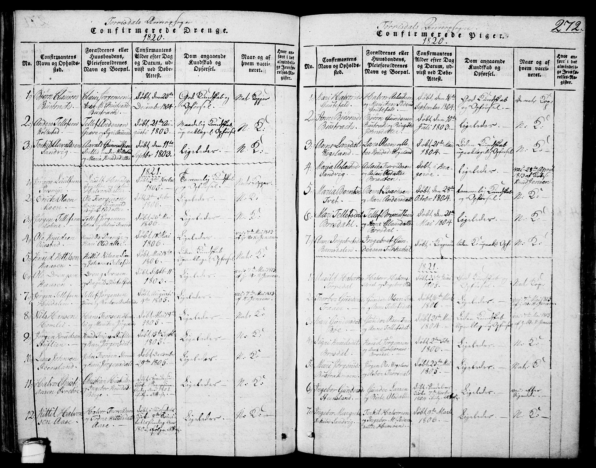 Drangedal kirkebøker, SAKO/A-258/F/Fa/L0005: Parish register (official) no. 5 /2, 1814-1831, p. 272