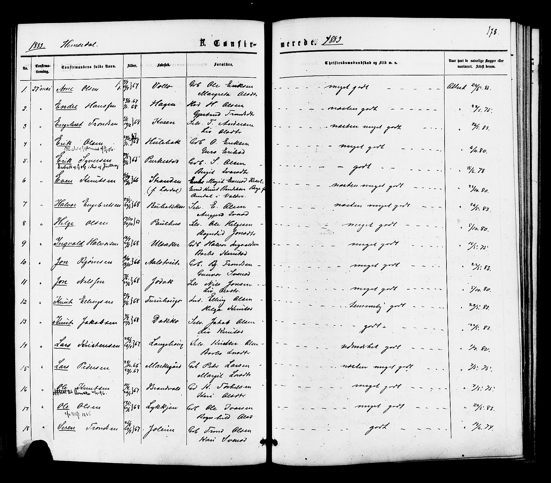 Gol kirkebøker, SAKO/A-226/F/Fa/L0004: Parish register (official) no. I 4, 1876-1886, p. 178