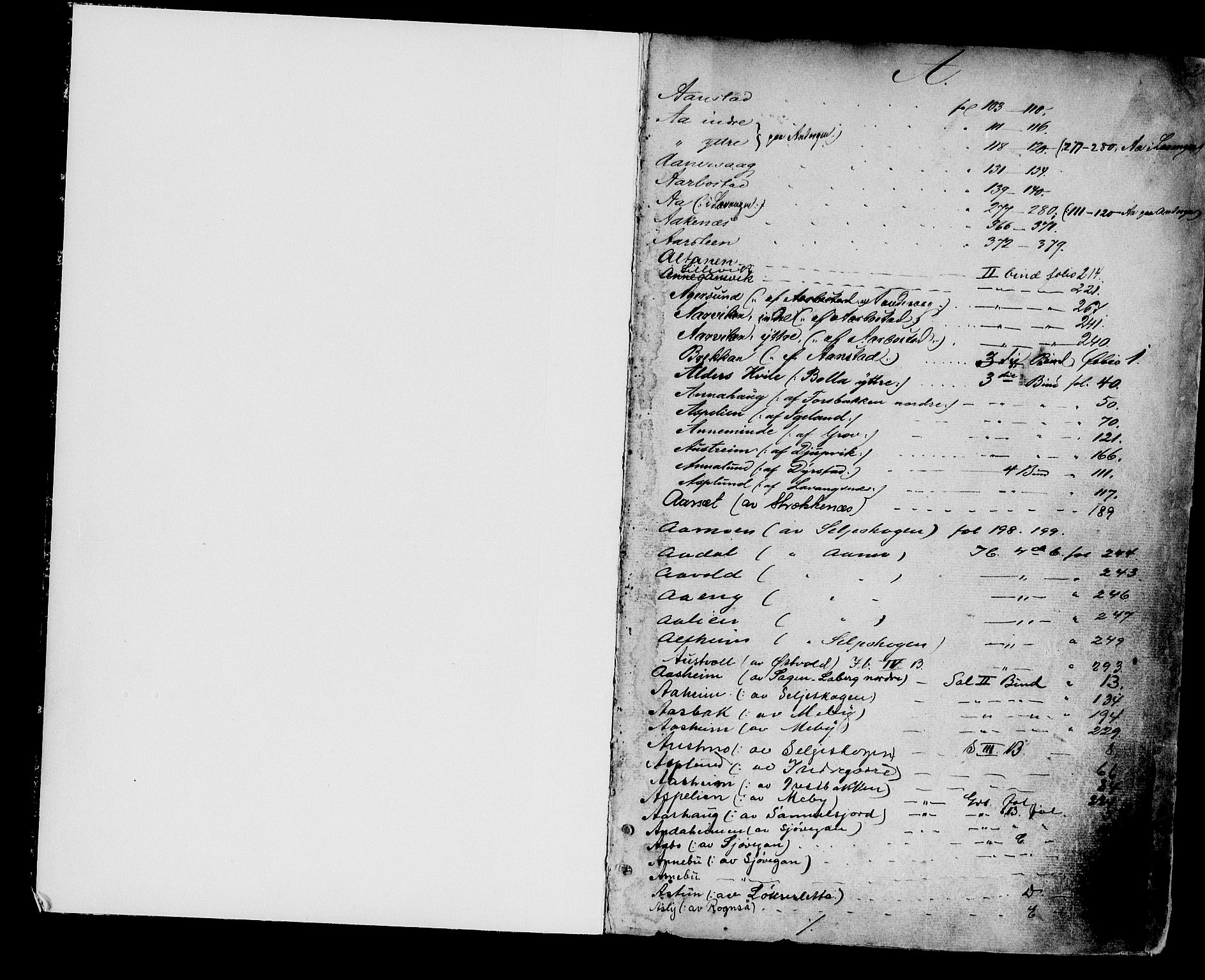 Senja sorenskriveri 1855-, SATØ/S-0048/1/H/Hb/L0013: Mortgage register no. 13, p. 2