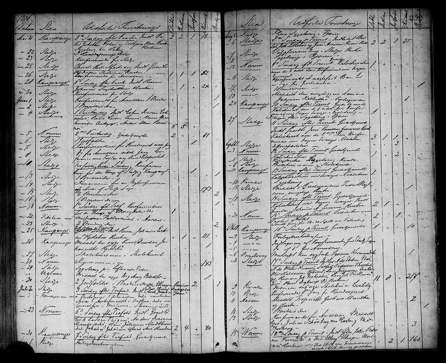 Sogndal sokneprestembete, AV/SAB-A-81301/H/Haa/Haaa/L0014: Parish register (official) no. A 14, 1864-1877, p. 252