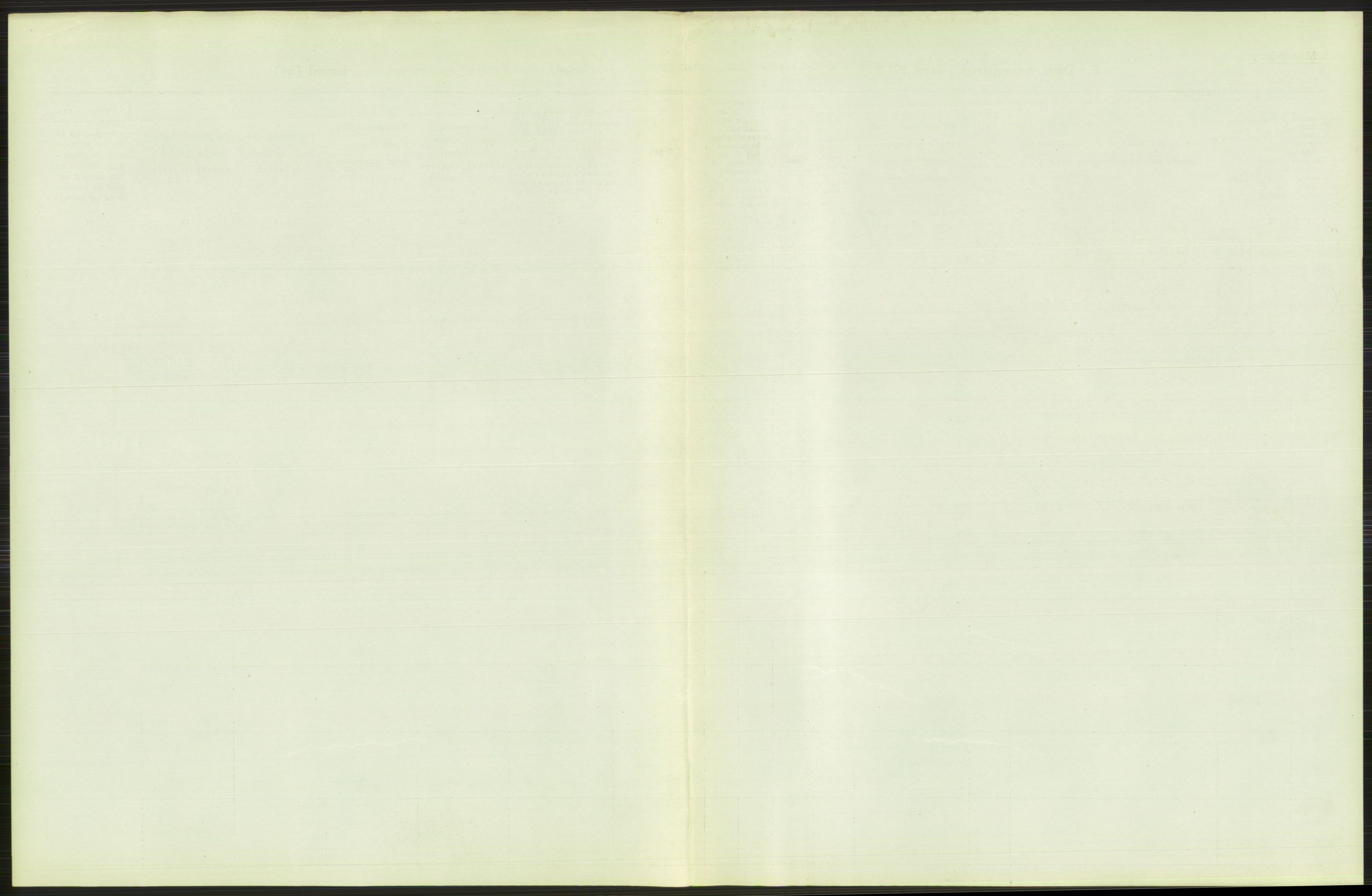 Statistisk sentralbyrå, Sosiodemografiske emner, Befolkning, AV/RA-S-2228/D/Df/Dfb/Dfbh/L0010: Kristiania: Døde, 1918, p. 317