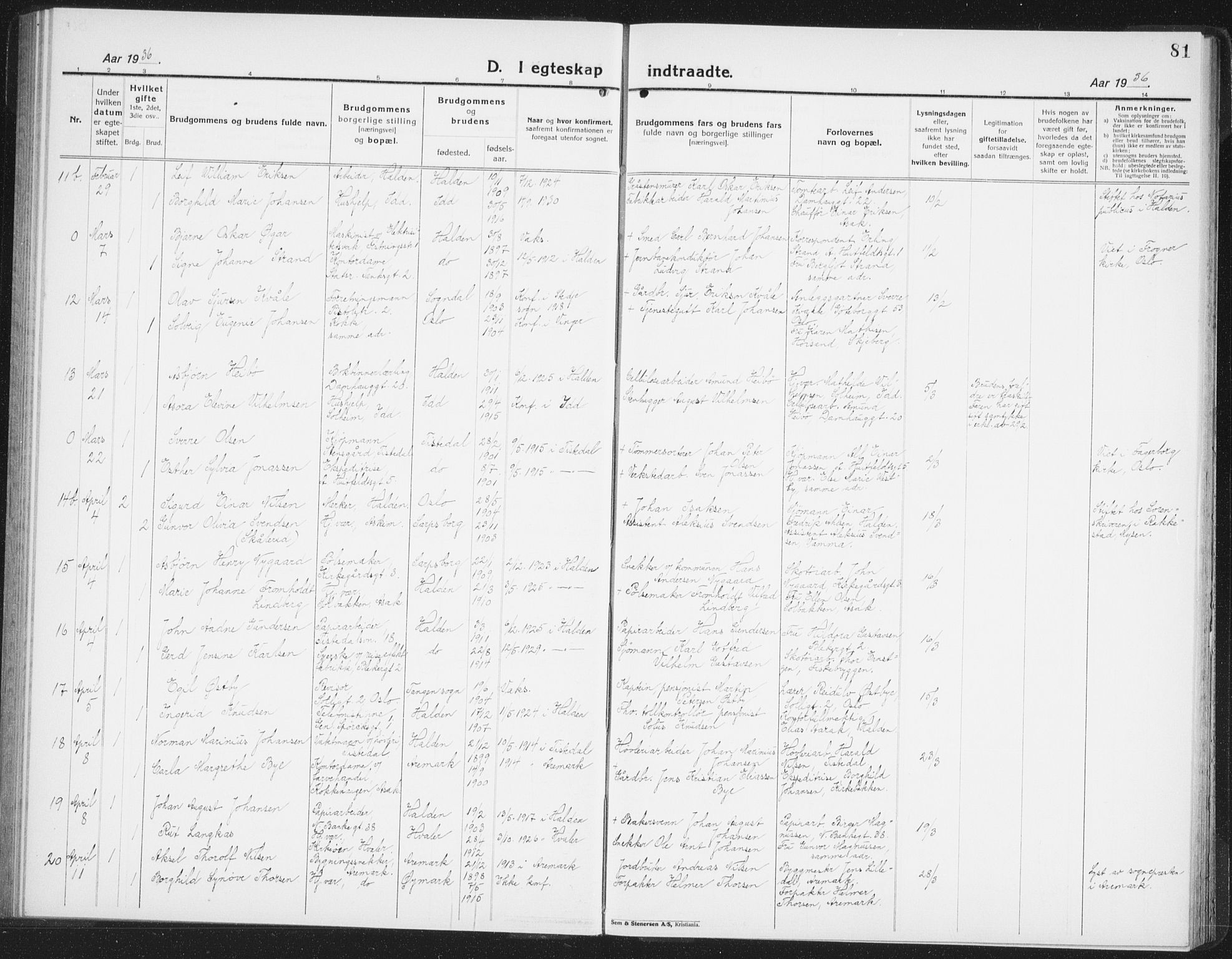 Halden prestekontor Kirkebøker, AV/SAO-A-10909/G/Ga/L0014: Parish register (copy) no. 14, 1925-1943, p. 81