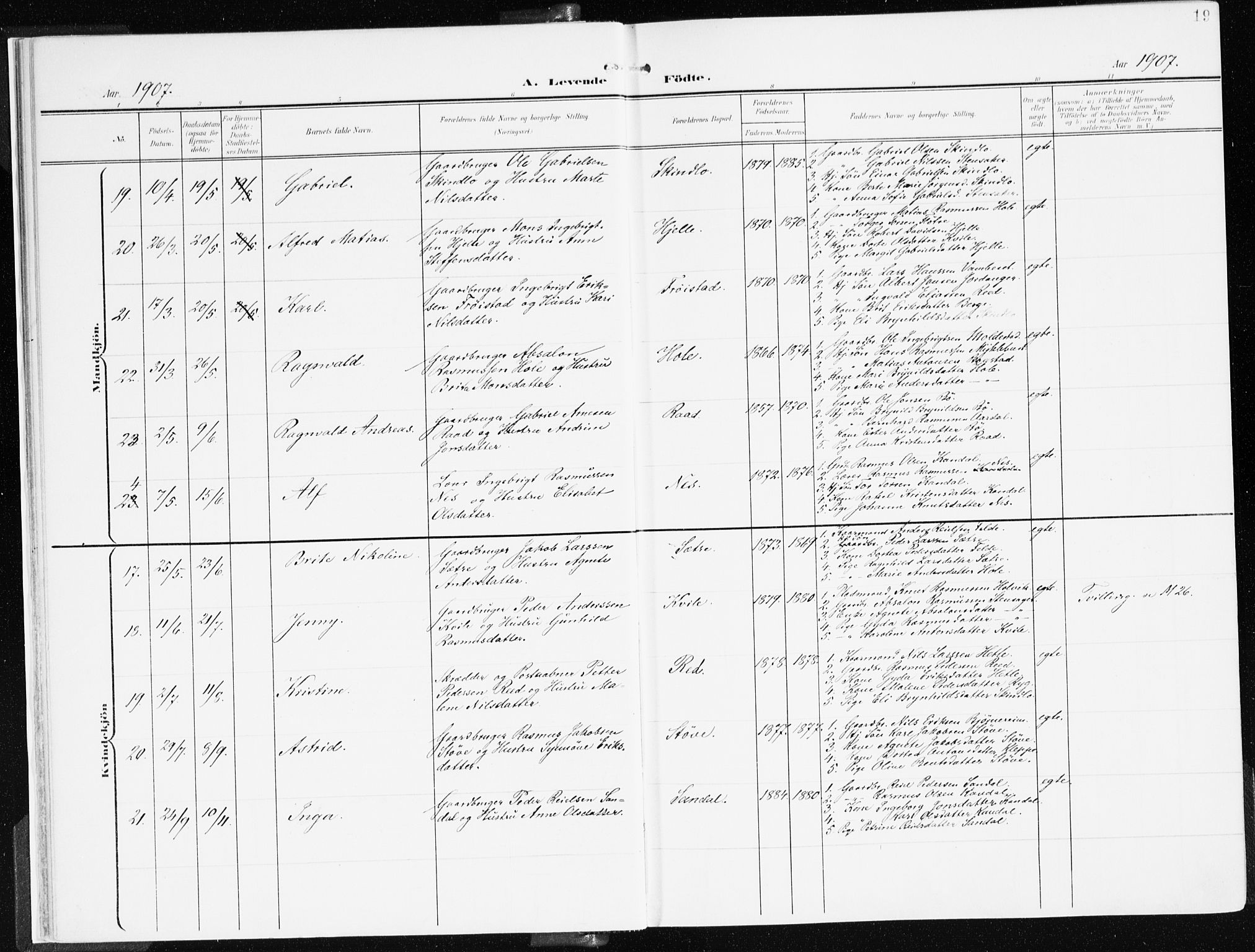 Gloppen sokneprestembete, AV/SAB-A-80101/H/Haa/Haac/L0003: Parish register (official) no. C 3, 1904-1921, p. 19