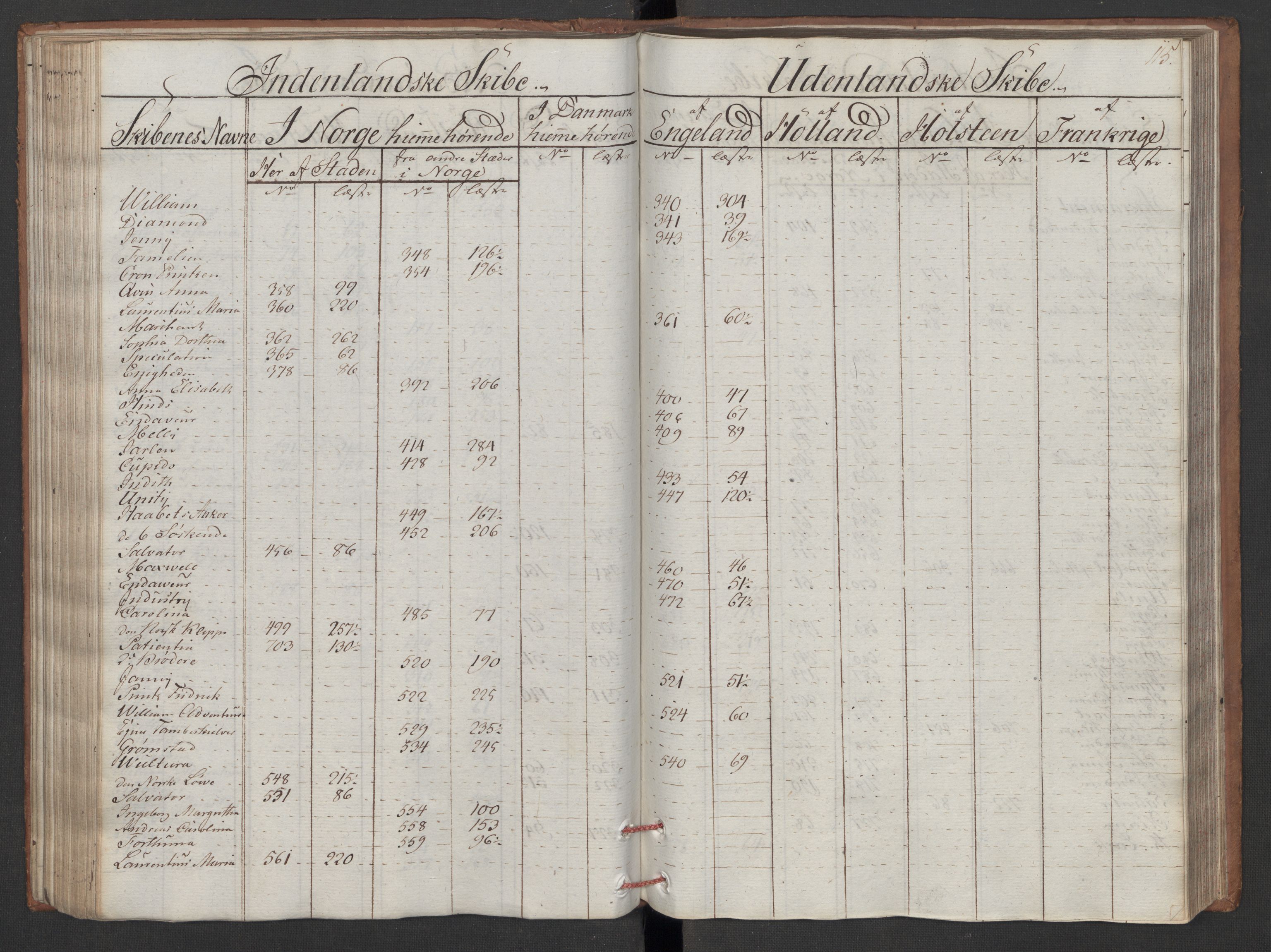 Generaltollkammeret, tollregnskaper, AV/RA-EA-5490/R06/L0180/0001: Tollregnskaper Kristiania / Utgående tollbok, 1790, p. 114b-115a