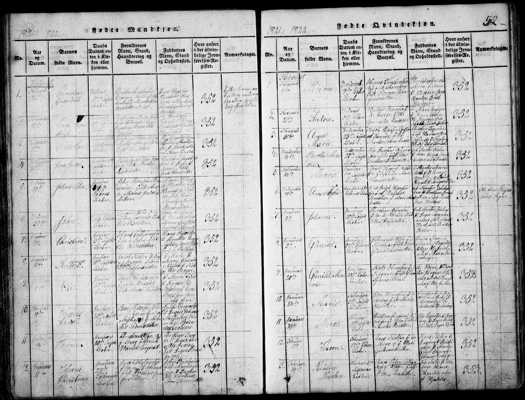Skedsmo prestekontor Kirkebøker, SAO/A-10033a/F/Fa/L0008: Parish register (official) no. I 8, 1815-1829, p. 52