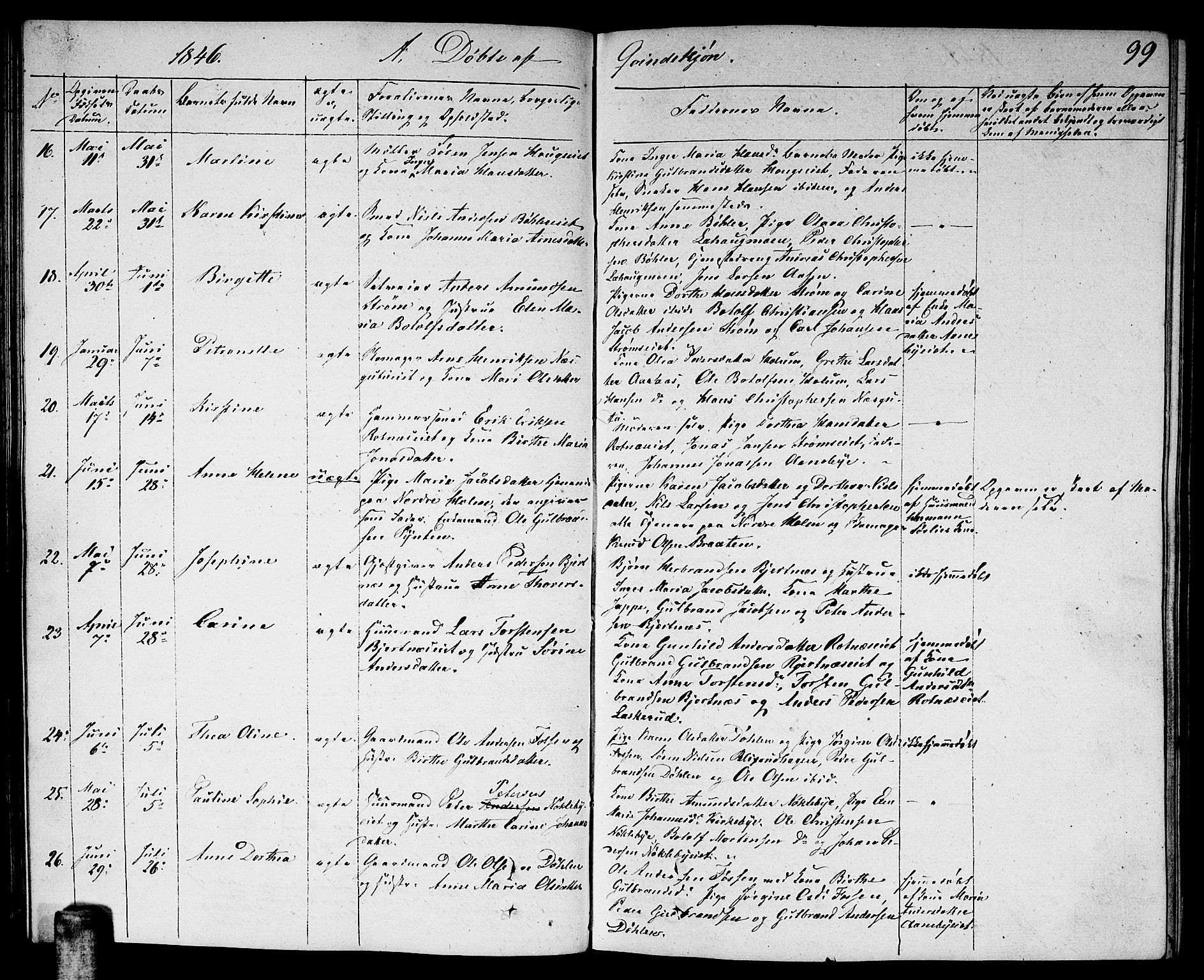 Nittedal prestekontor Kirkebøker, AV/SAO-A-10365a/F/Fa/L0004: Parish register (official) no. I 4, 1836-1849, p. 99