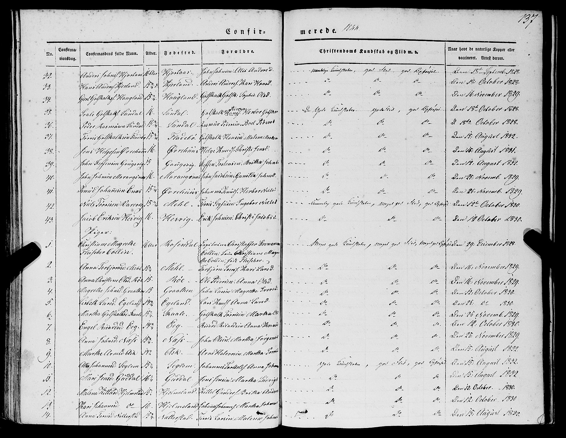 Kvinnherad sokneprestembete, AV/SAB-A-76401/H/Haa: Parish register (official) no. A 7, 1843-1853, p. 137