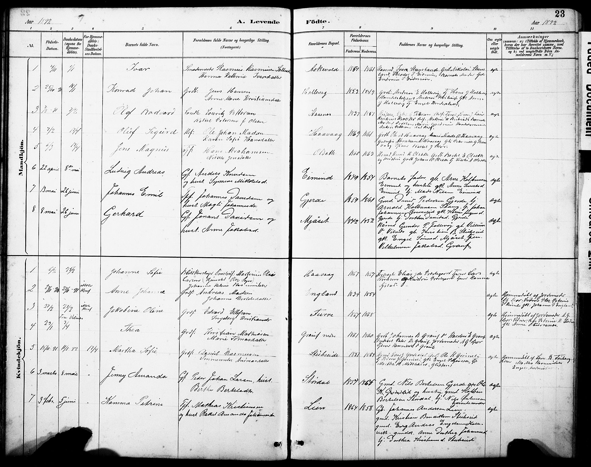 Askvoll sokneprestembete, AV/SAB-A-79501/H/Hab/Haba/L0003: Parish register (copy) no. A 3, 1886-1928, p. 23