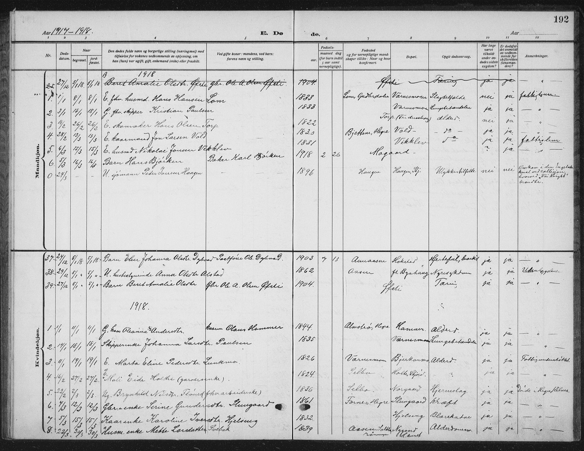 Ministerialprotokoller, klokkerbøker og fødselsregistre - Nord-Trøndelag, AV/SAT-A-1458/709/L0088: Parish register (copy) no. 709C02, 1914-1934, p. 192