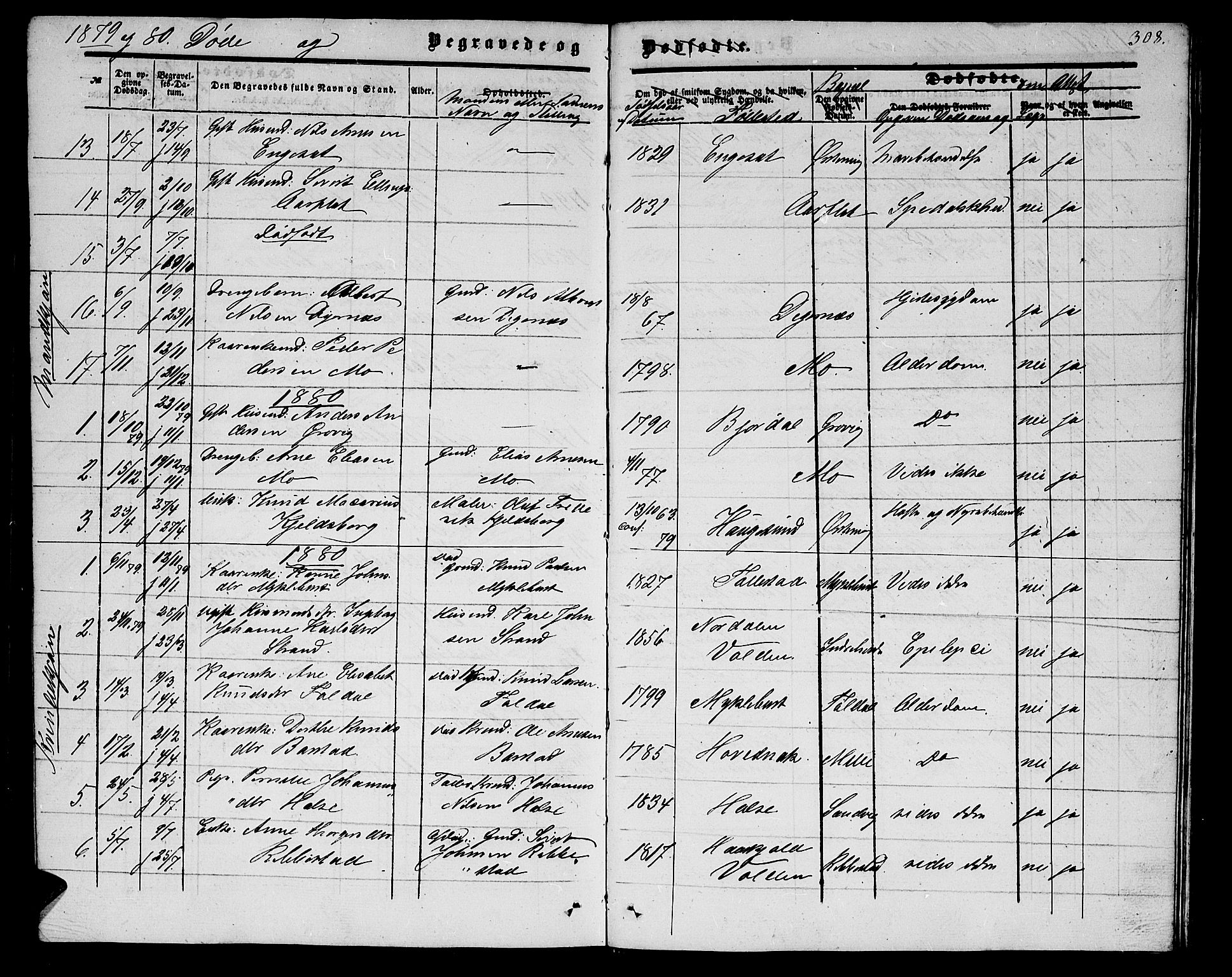 Ministerialprotokoller, klokkerbøker og fødselsregistre - Møre og Romsdal, SAT/A-1454/513/L0188: Parish register (copy) no. 513C02, 1865-1882, p. 308