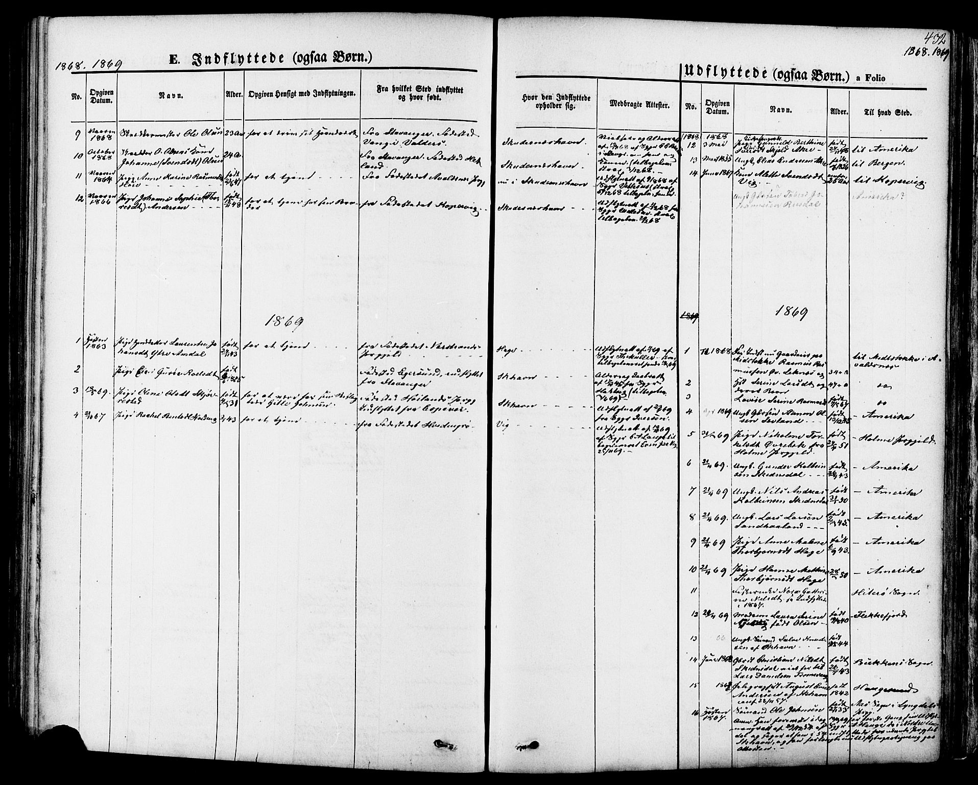 Skudenes sokneprestkontor, SAST/A -101849/H/Ha/Haa/L0006: Parish register (official) no. A 4, 1864-1881, p. 432