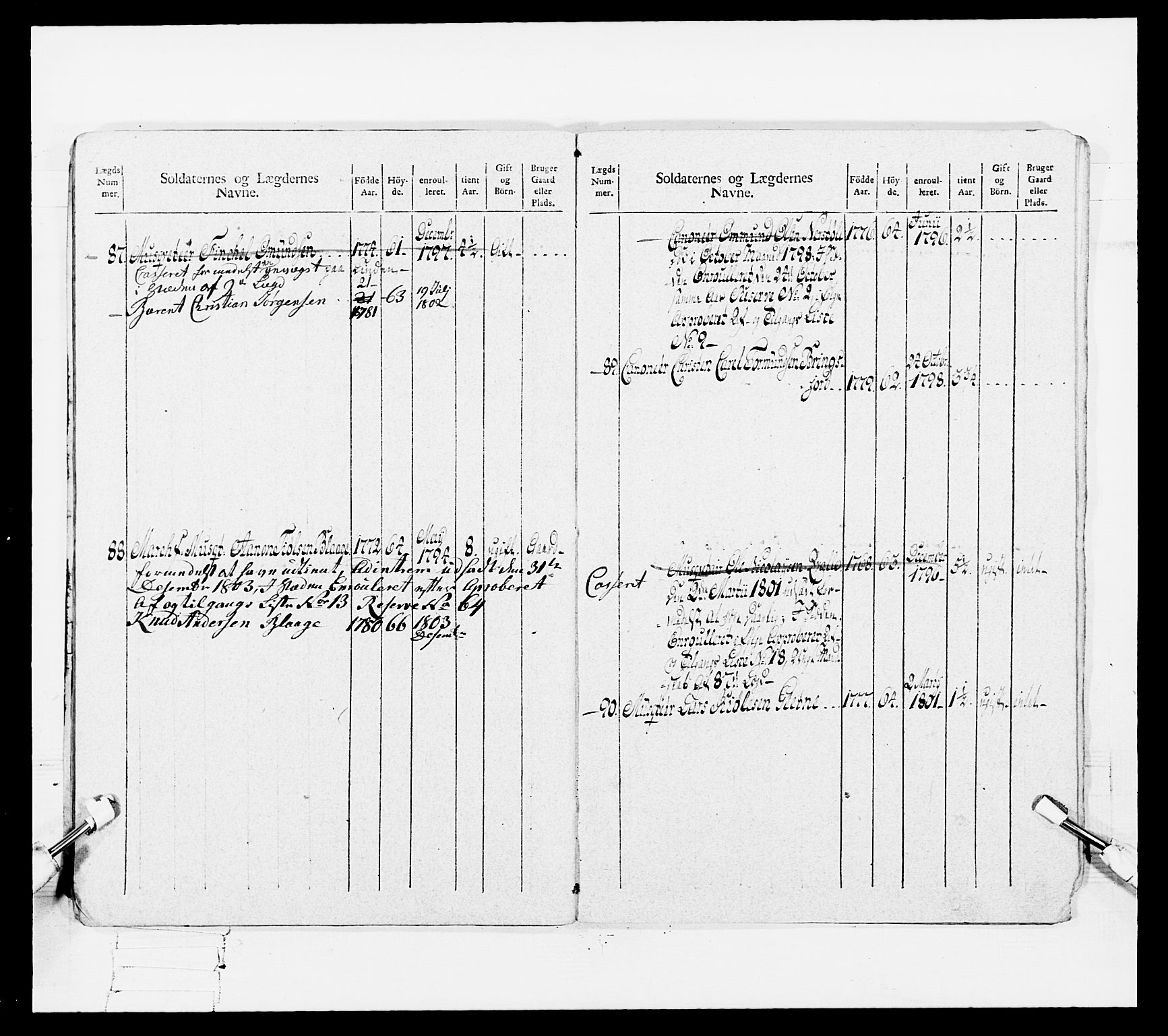 Generalitets- og kommissariatskollegiet, Det kongelige norske kommissariatskollegium, RA/EA-5420/E/Eh/L0108: Vesterlenske nasjonale infanteriregiment, 1791-1802, p. 474